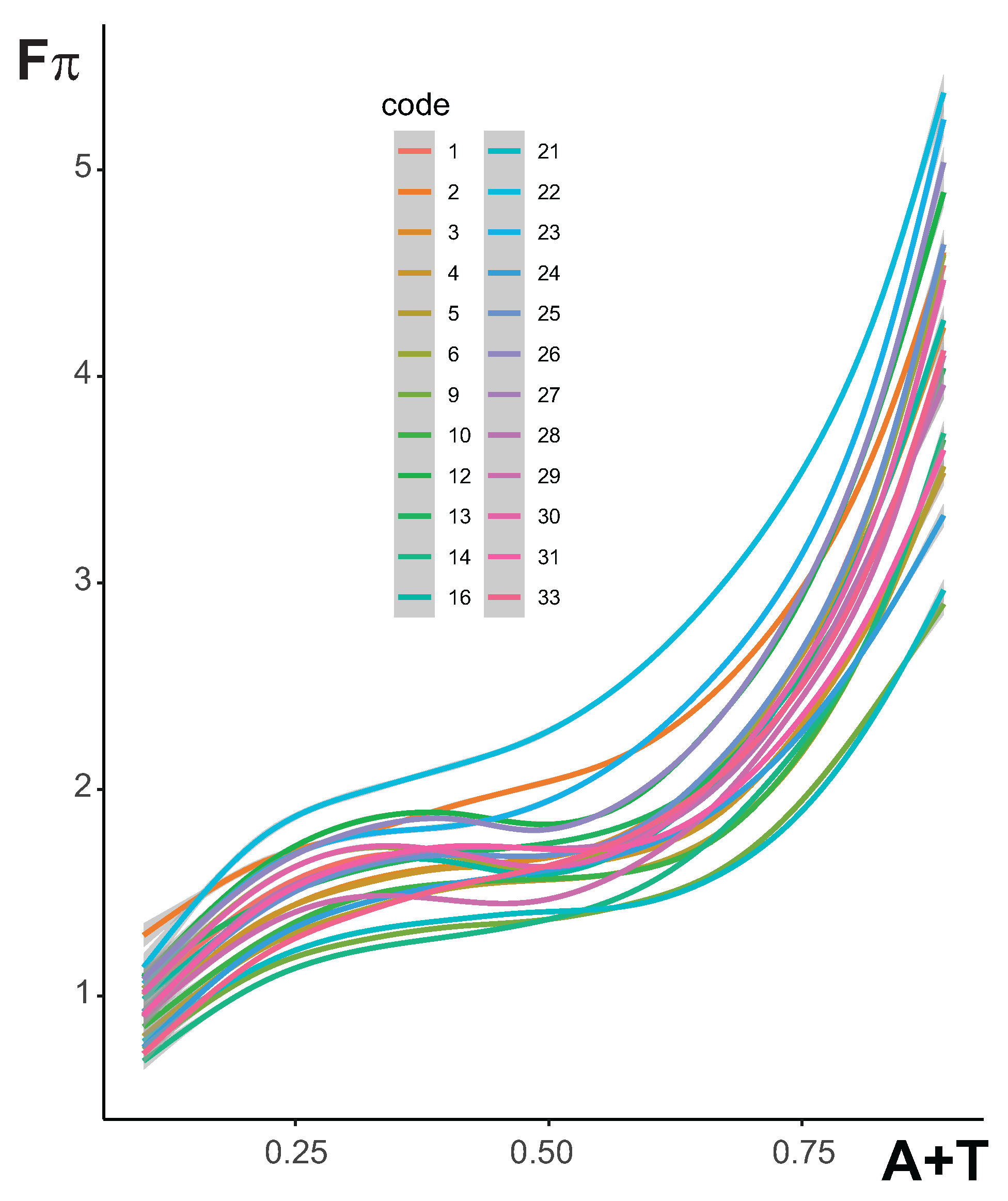 Ijms 24 01185 g007 Ijms 24 01185 g007