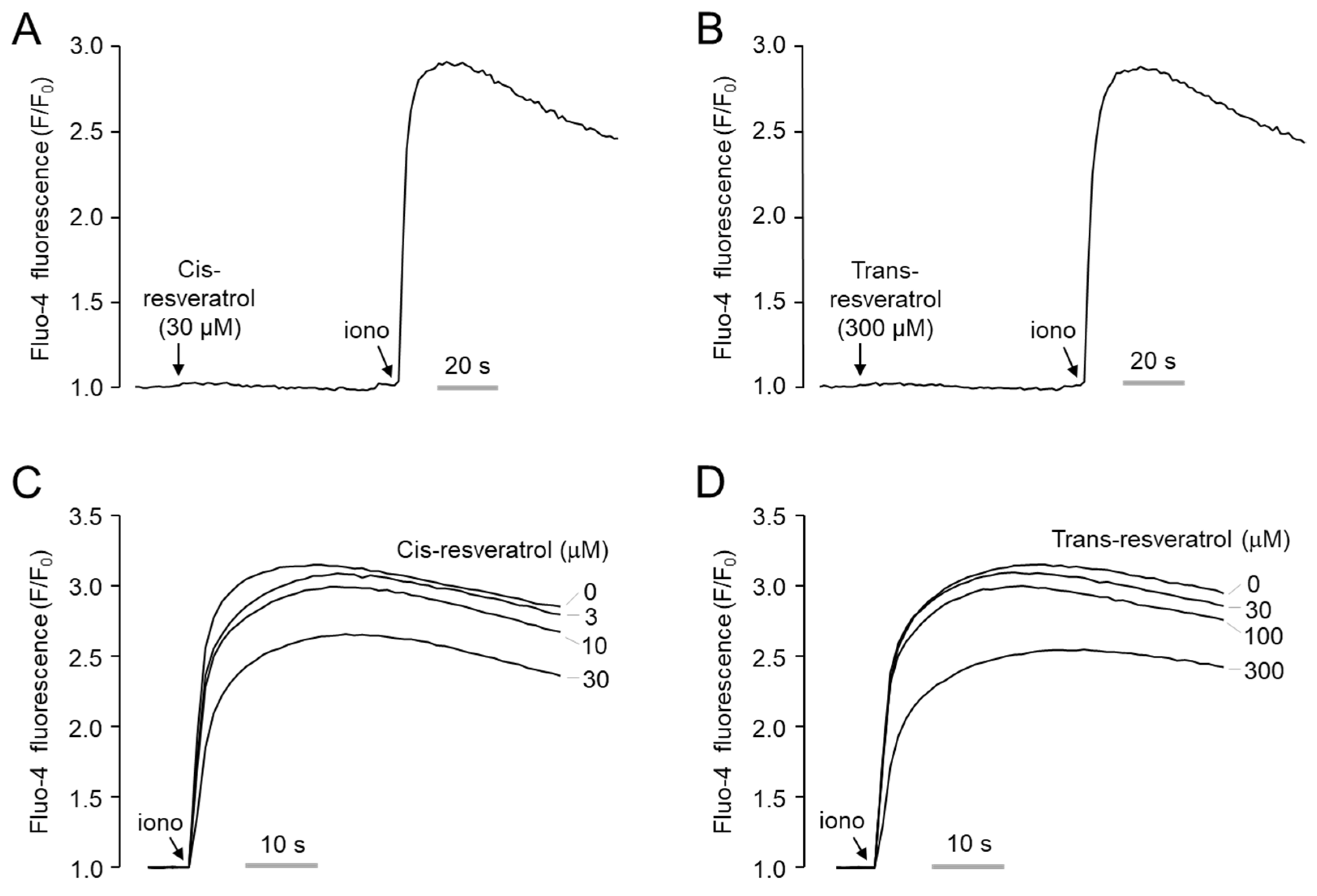 Ijms 24 01186 g003 Ijms 24 01186 g003