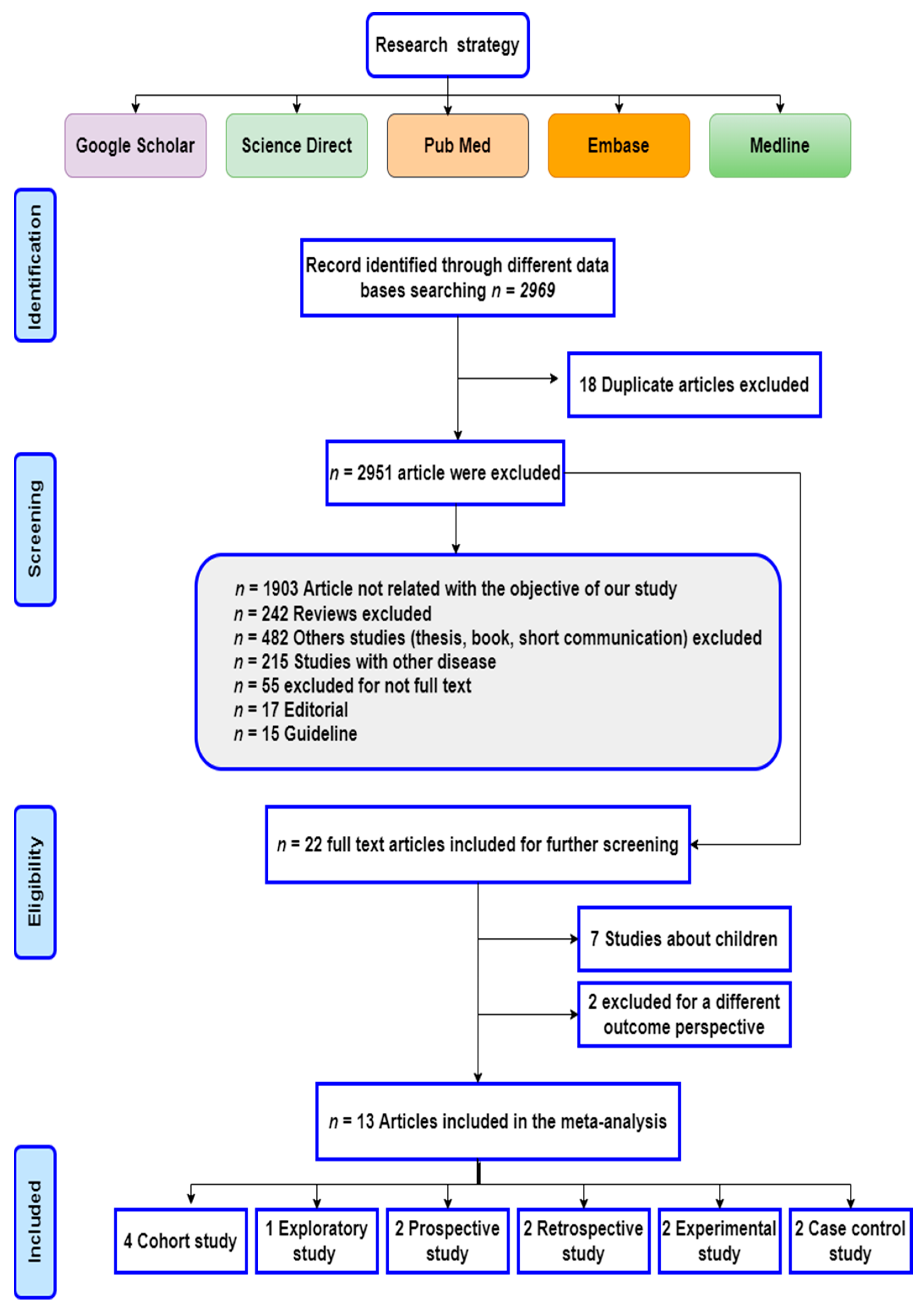 Ijms 24 01188 g001 Ijms 24 01188 g001