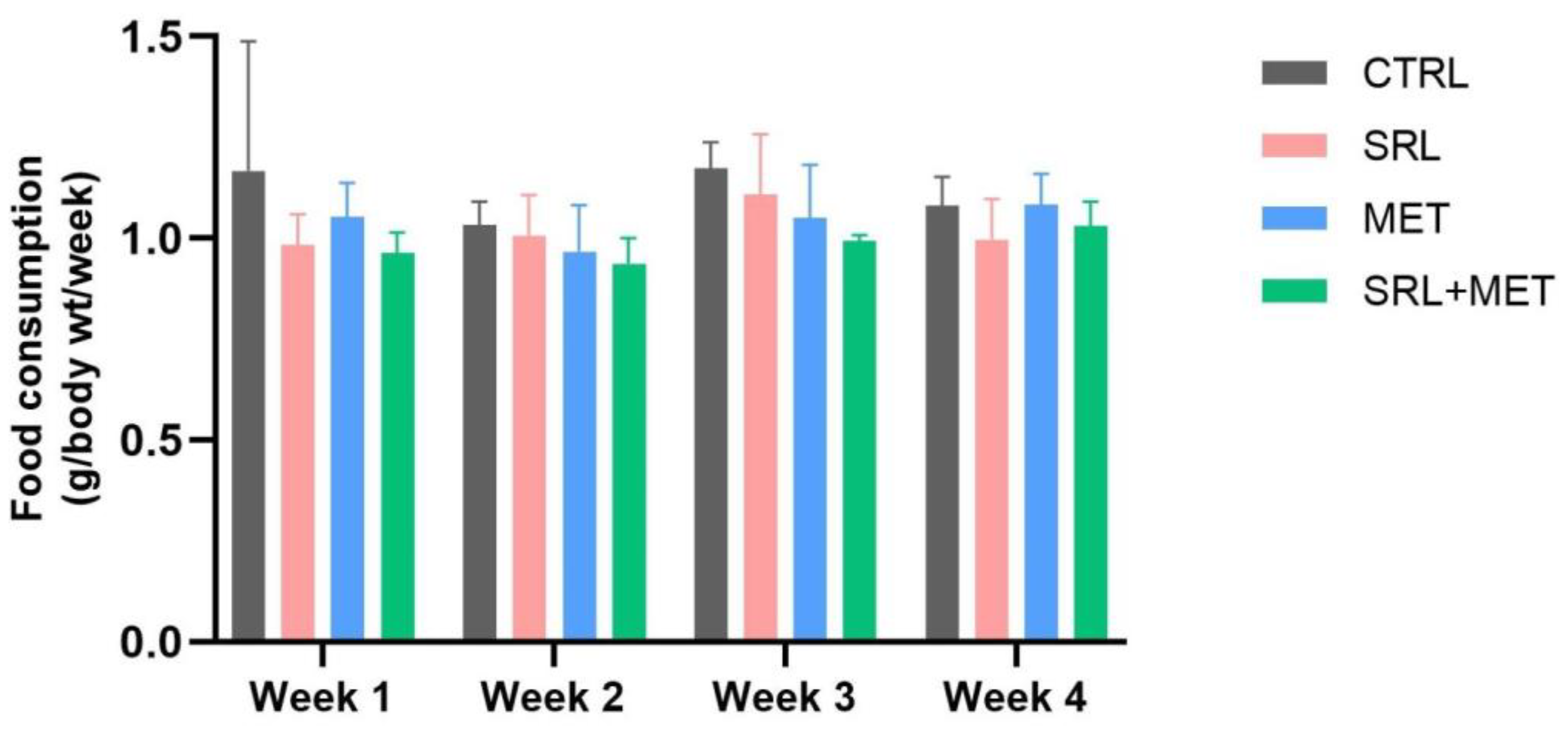 Ijms 24 01223 g002 Ijms 24 01223 g002