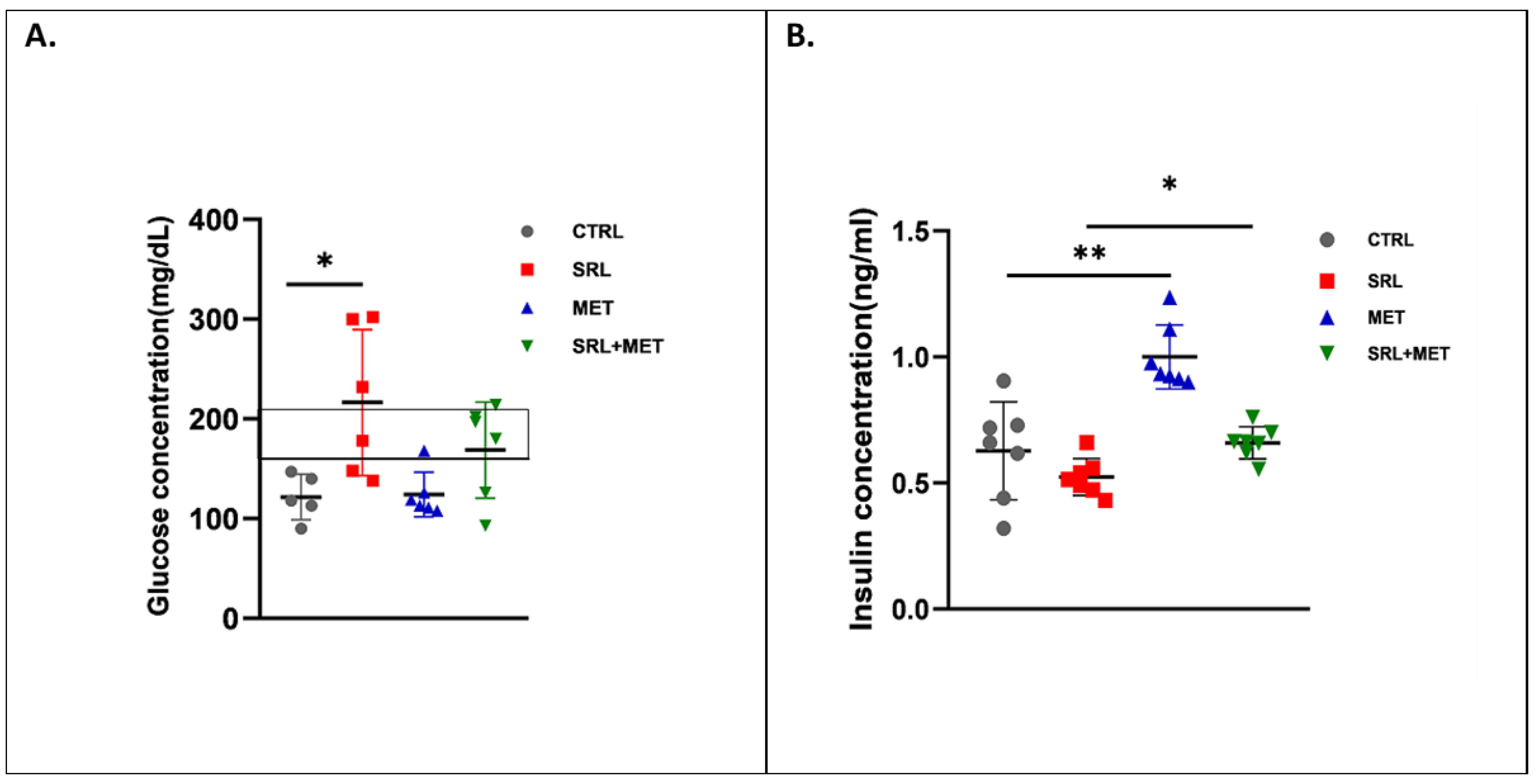 Ijms 24 01223 g003 Ijms 24 01223 g003