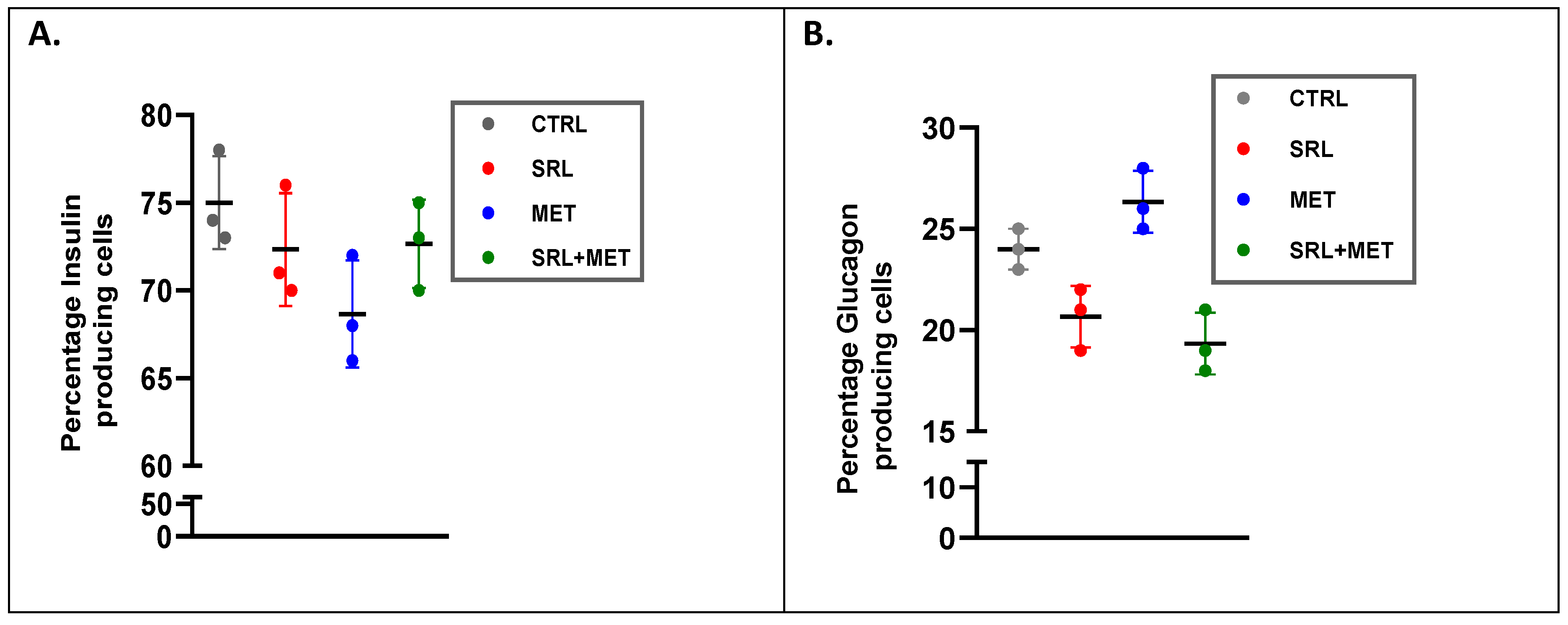 Ijms 24 01223 g005 Ijms 24 01223 g005