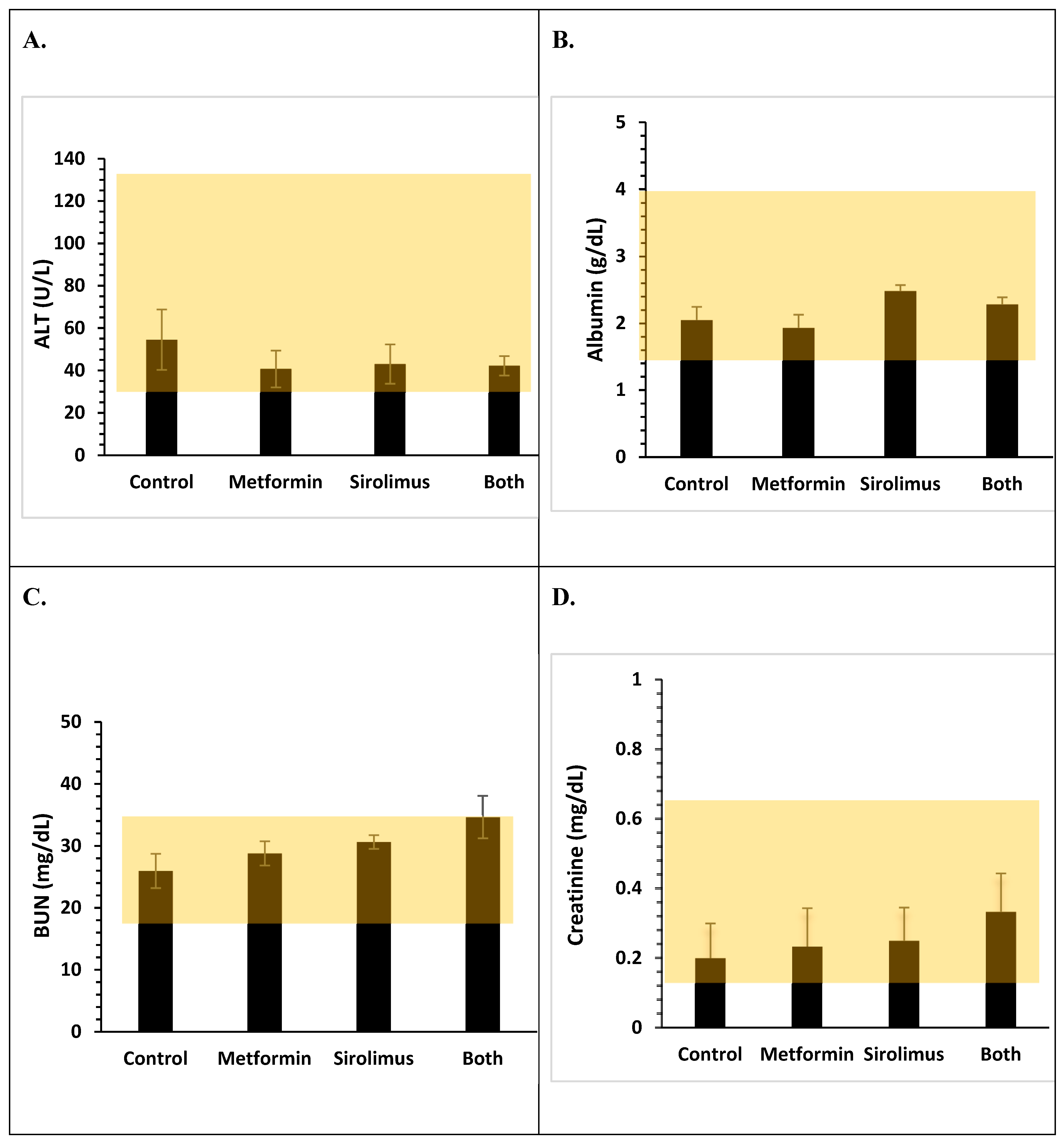 Ijms 24 01223 g006 Ijms 24 01223 g006