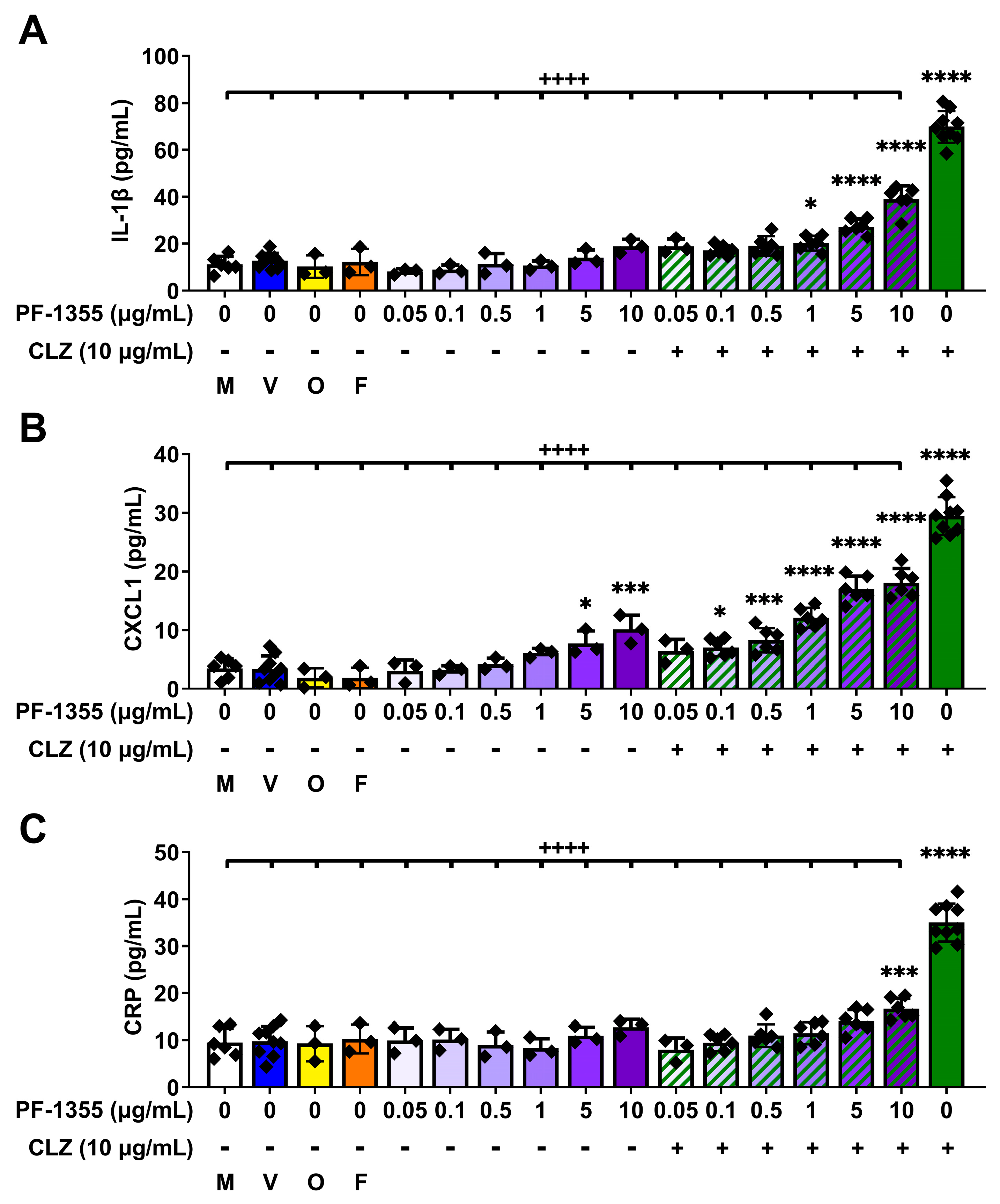Ijms 24 01243 g004 Ijms 24 01243 g004