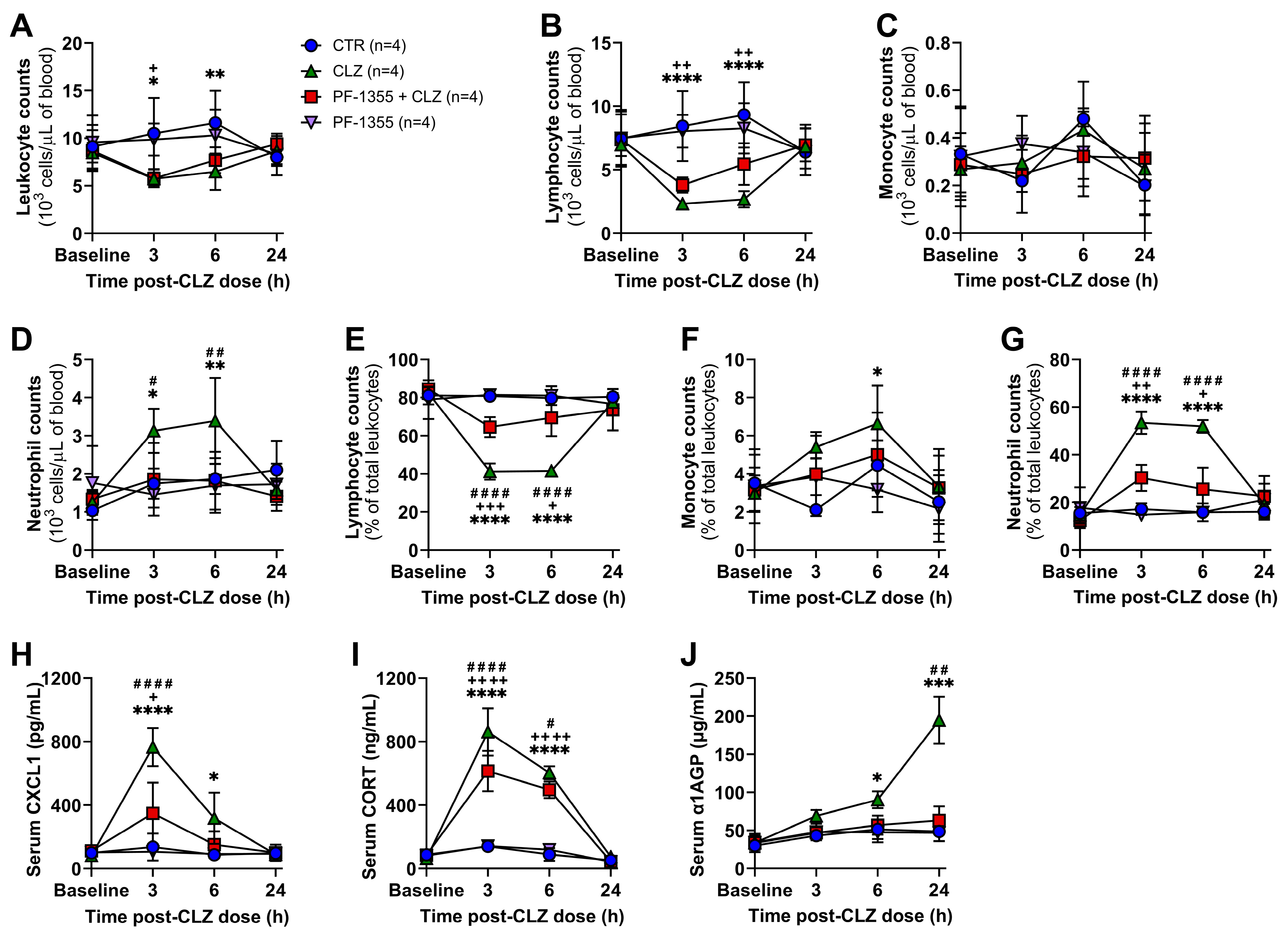 Ijms 24 01243 g005 Ijms 24 01243 g005