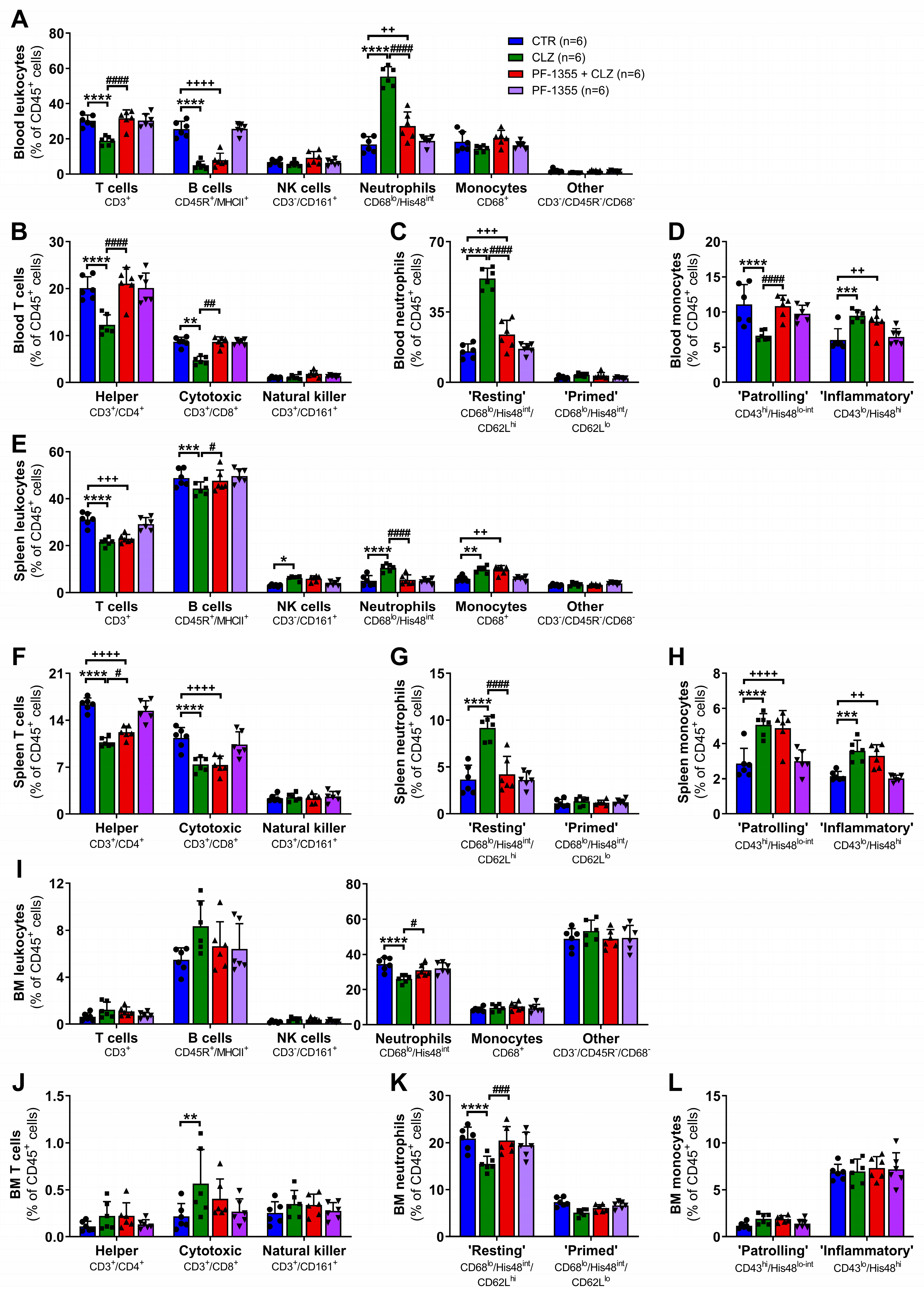 Ijms 24 01243 g006 Ijms 24 01243 g006