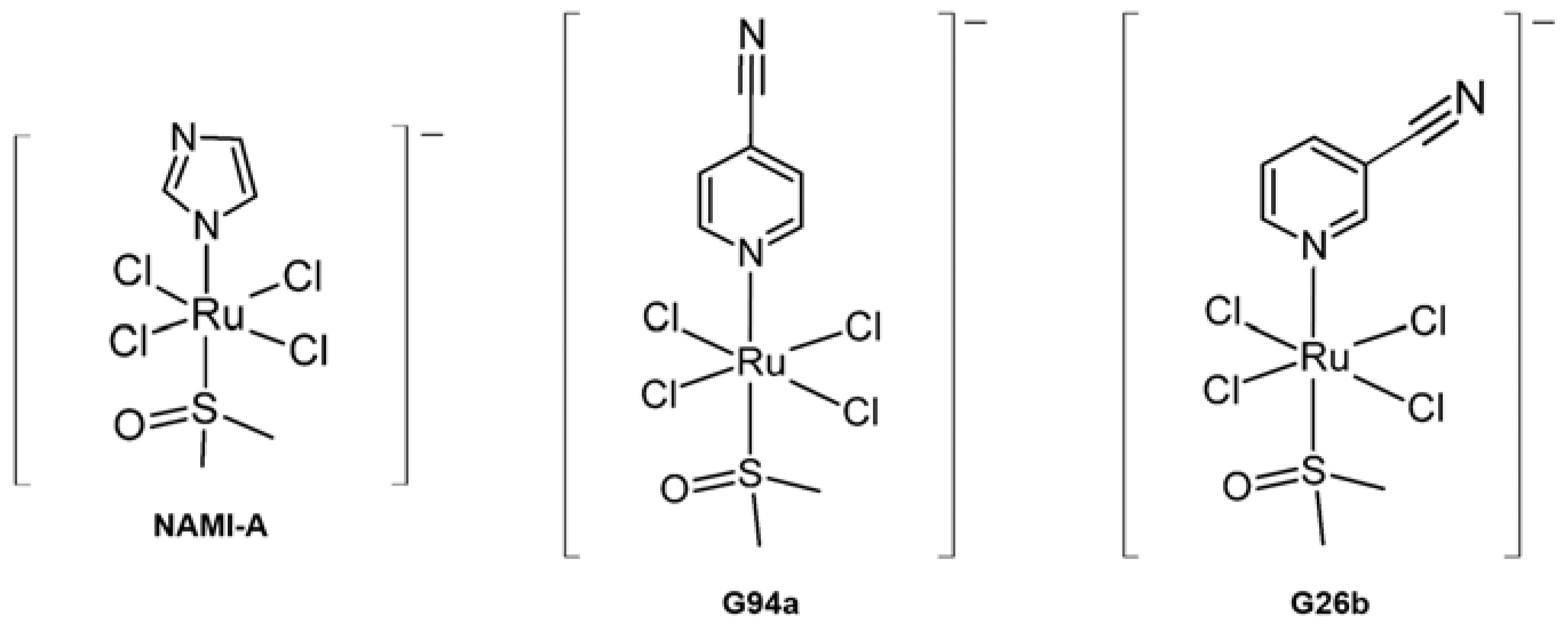 Ijms 24 01258 g006 Ijms 24 01258 g006