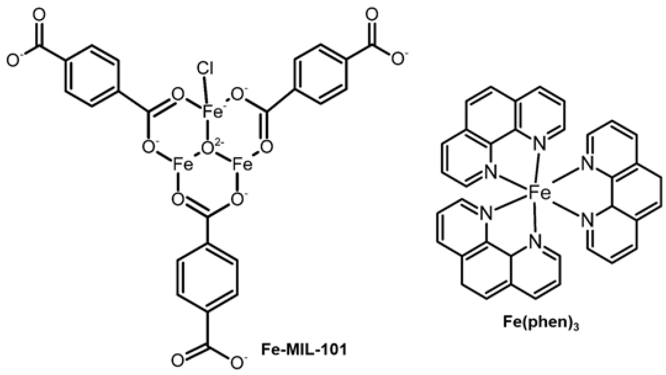 Ijms 24 01258 g008 Ijms 24 01258 g008
