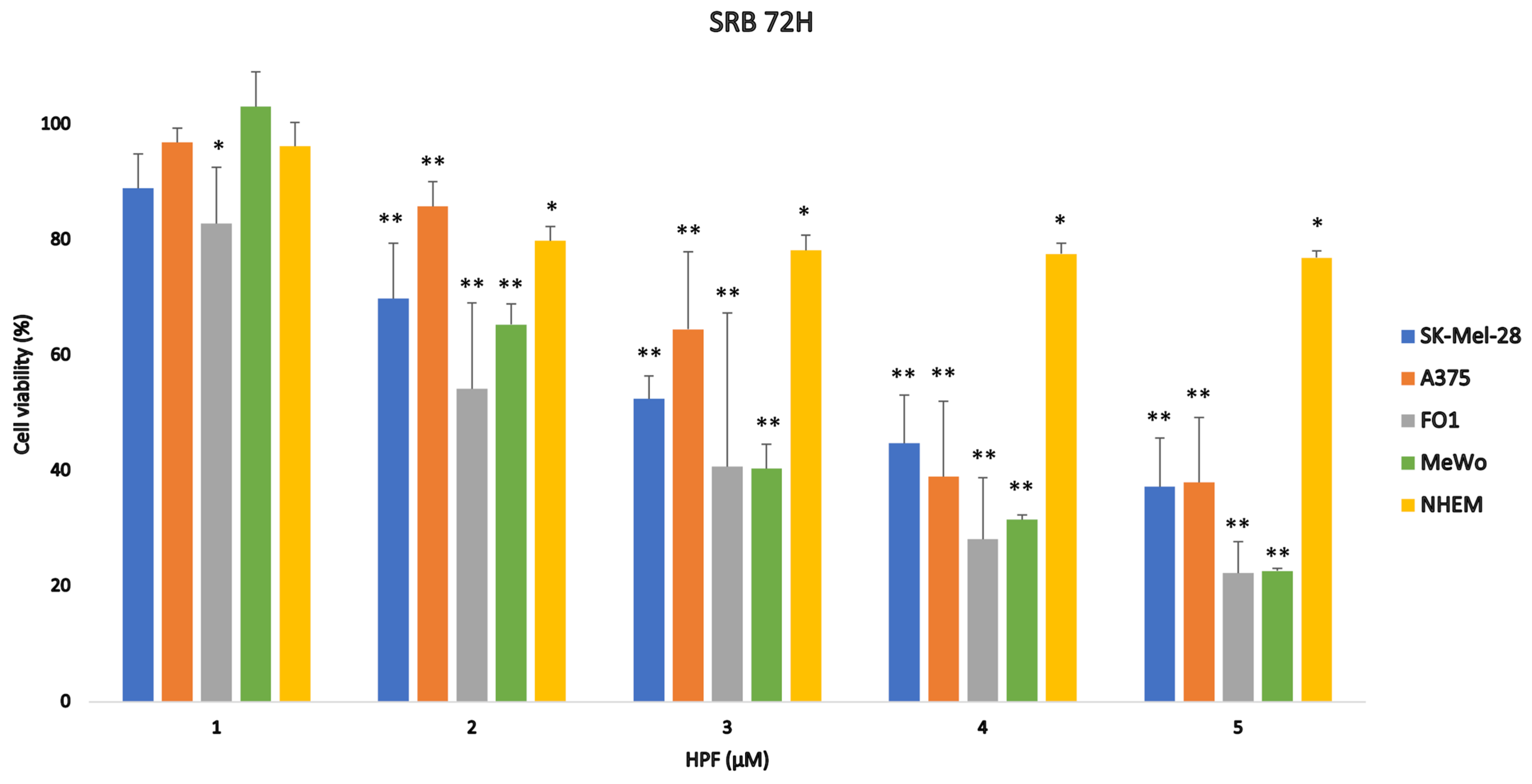 Ijms 24 01263 g001b Ijms 24 01263 g001b