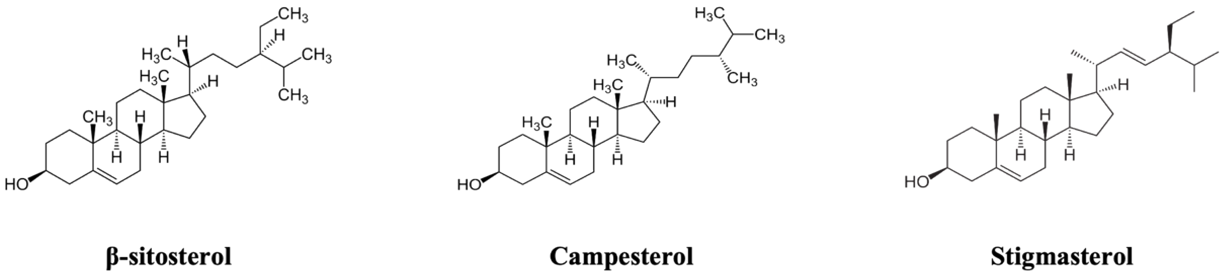 Ijms 24 01264 g002 Ijms 24 01264 g002