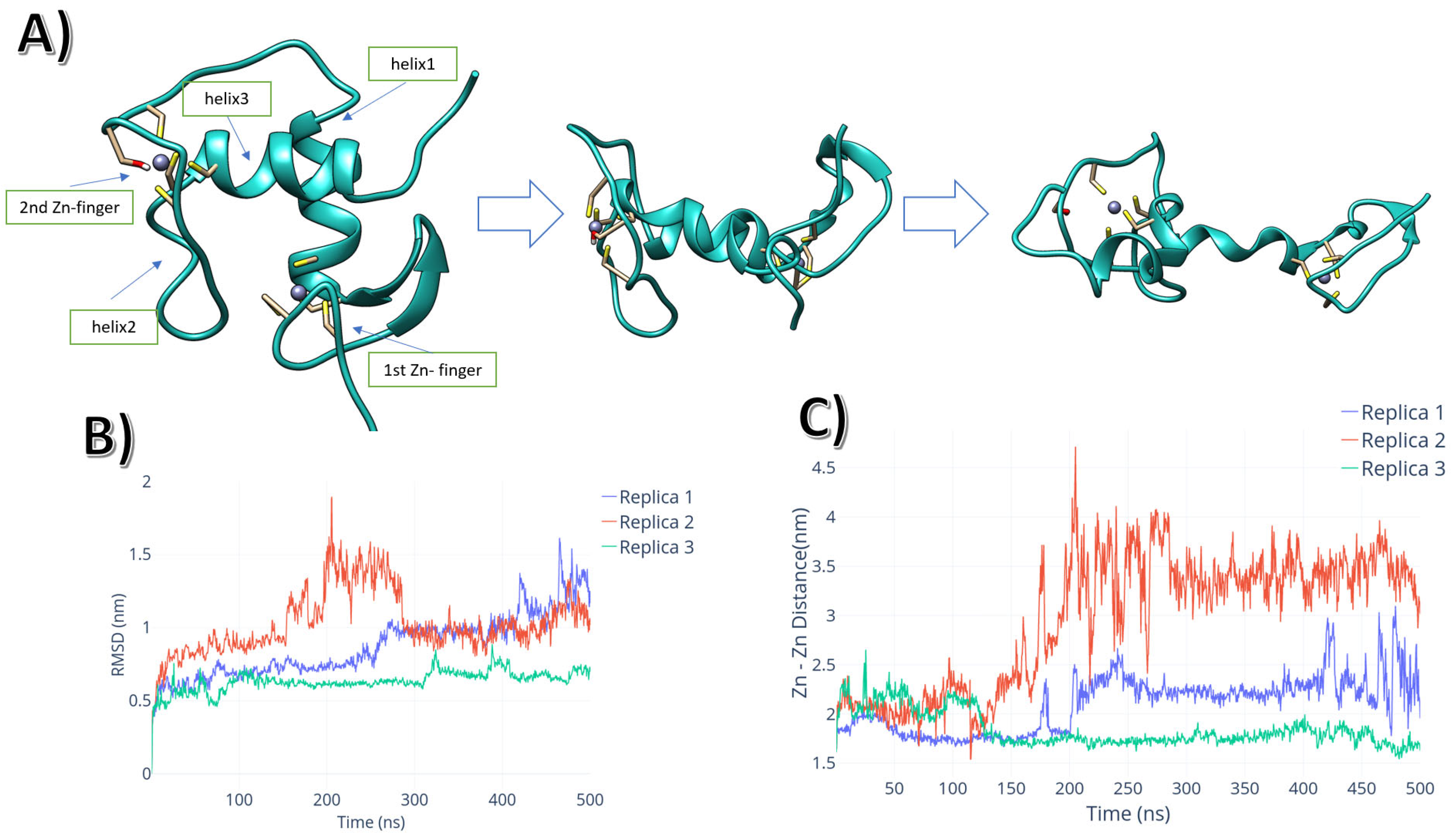 Ijms 24 01270 g001 Ijms 24 01270 g001