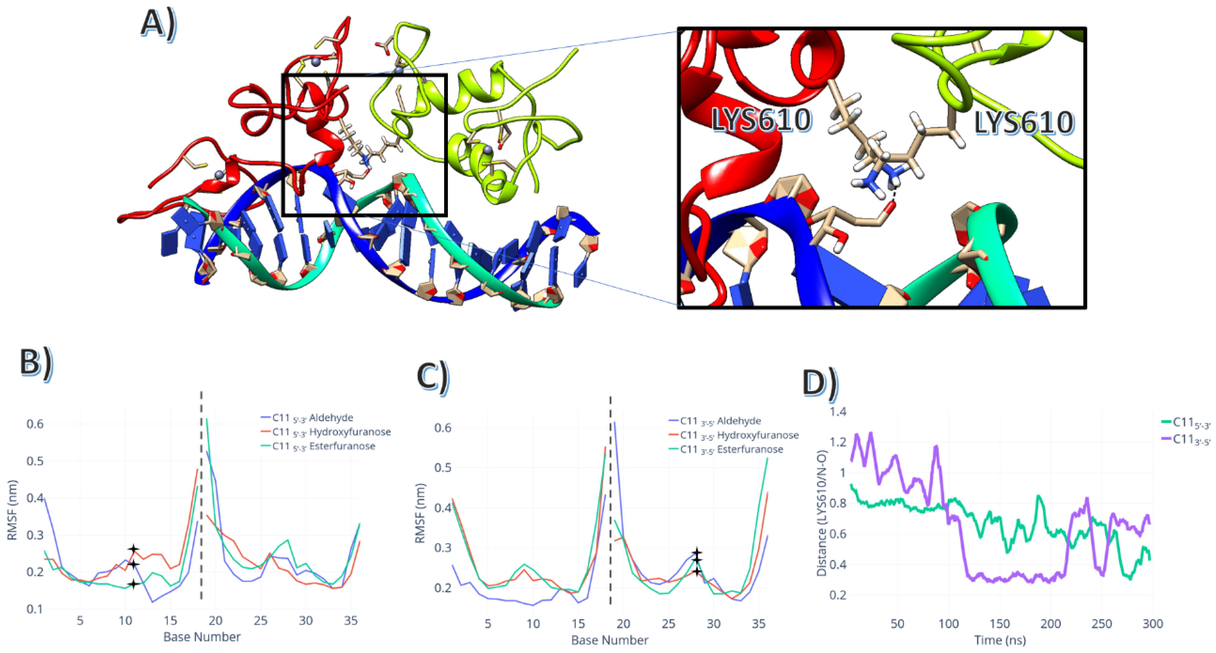 Ijms 24 01270 g006 Ijms 24 01270 g006