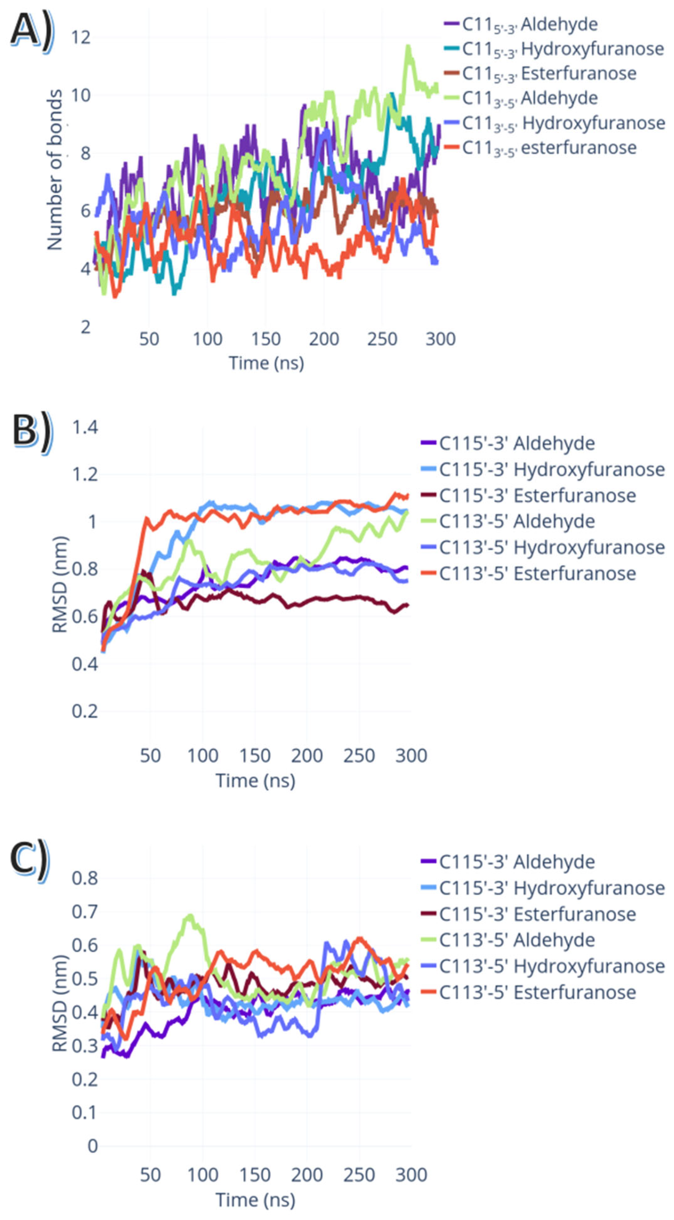 Ijms 24 01270 g007 Ijms 24 01270 g007