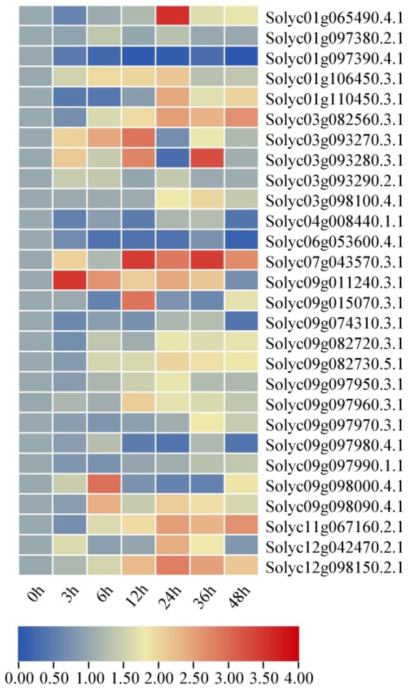 Ijms 24 01272 g008 Ijms 24 01272 g008