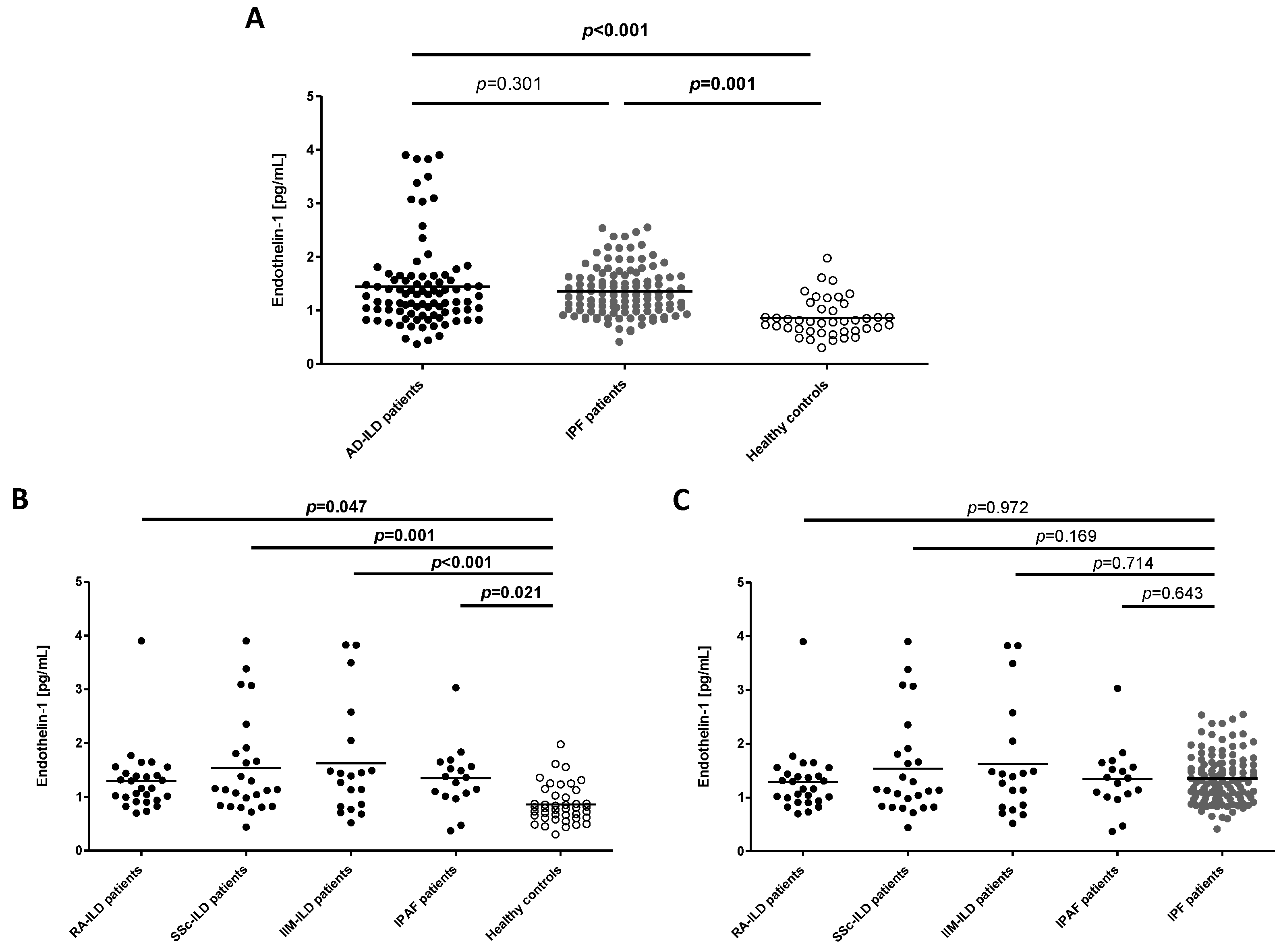 Ijms 24 01275 g001 Ijms 24 01275 g001