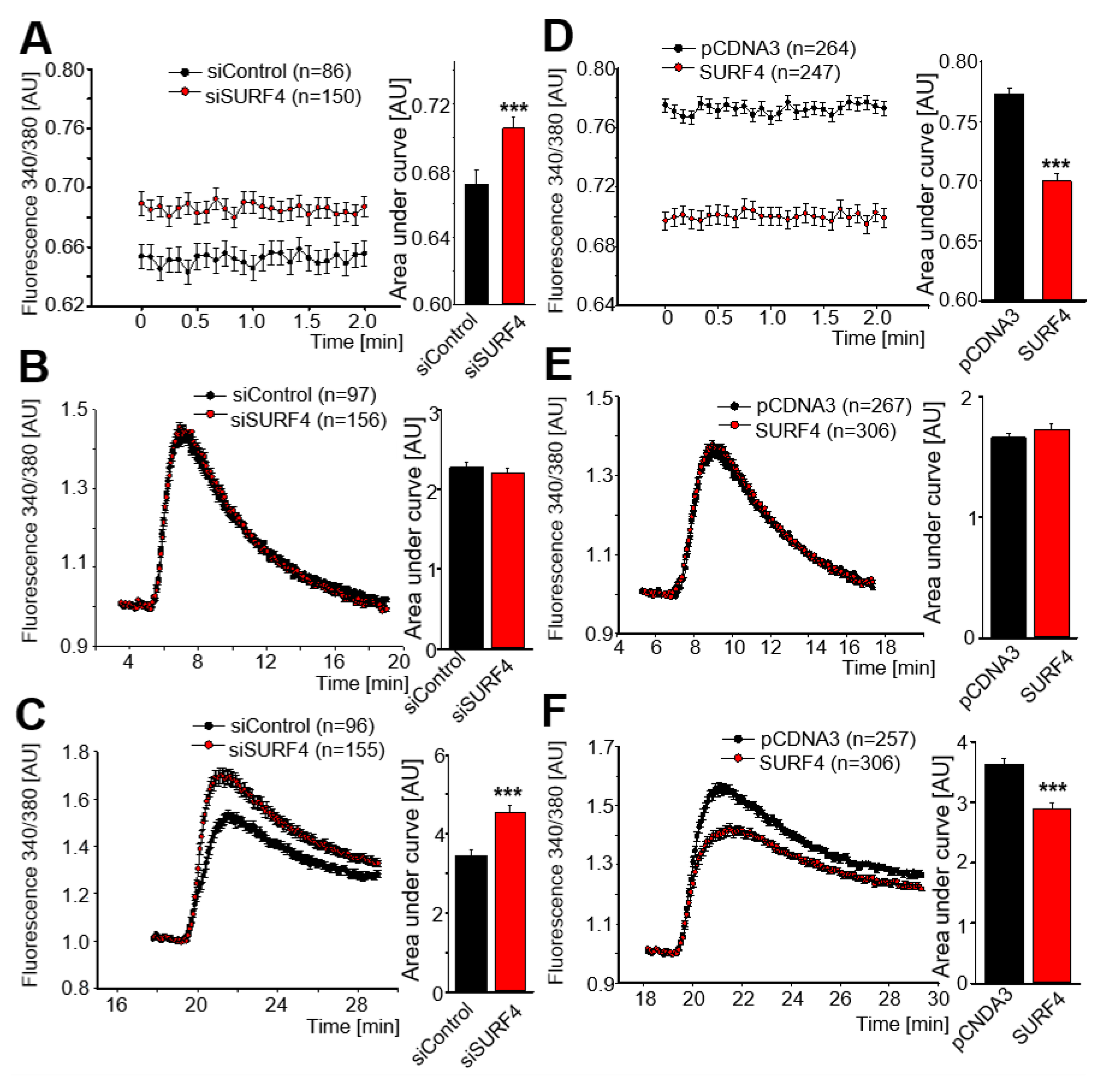 Ijms 24 01278 g007 Ijms 24 01278 g007