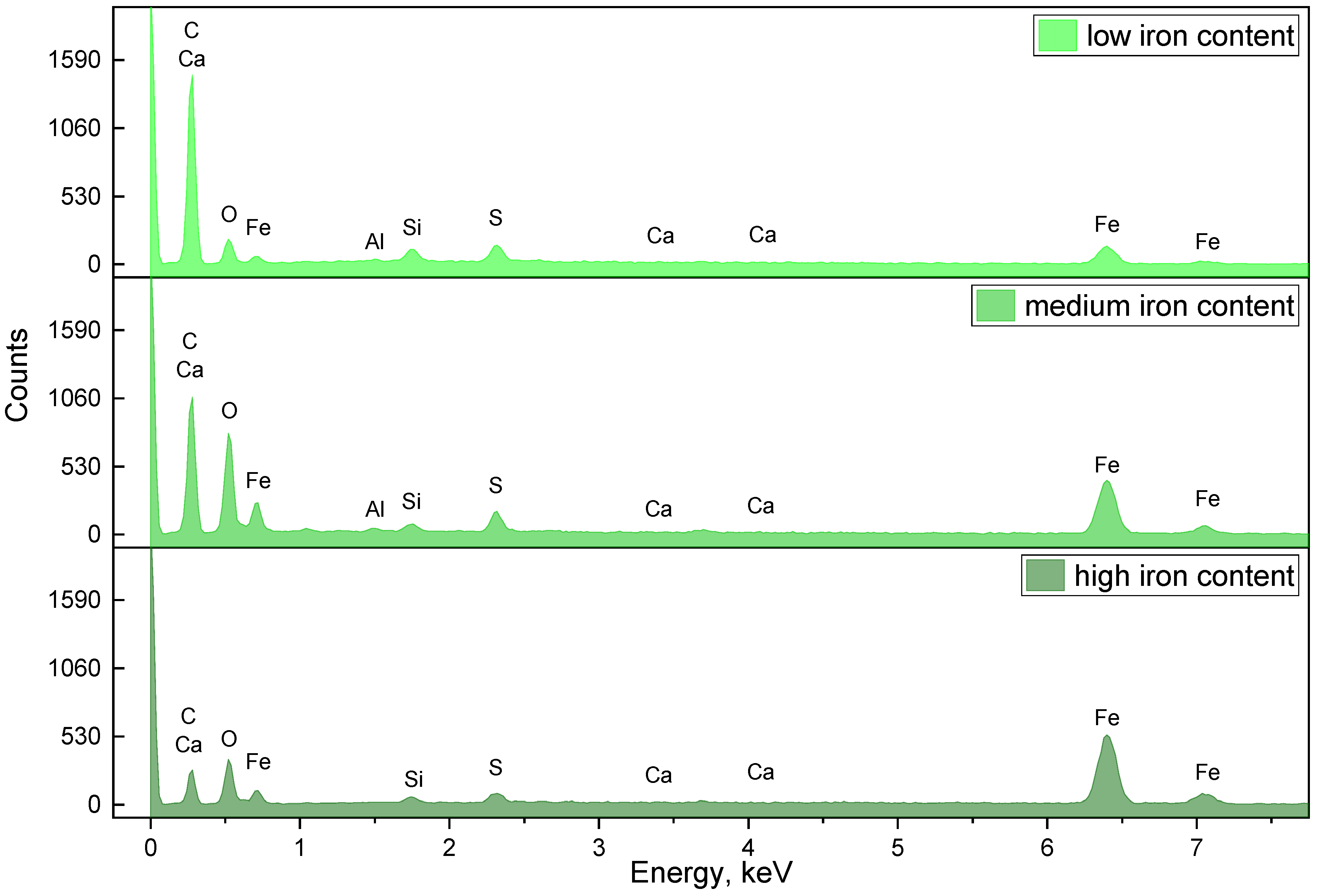 Ijms 24 01279 g001 Ijms 24 01279 g001