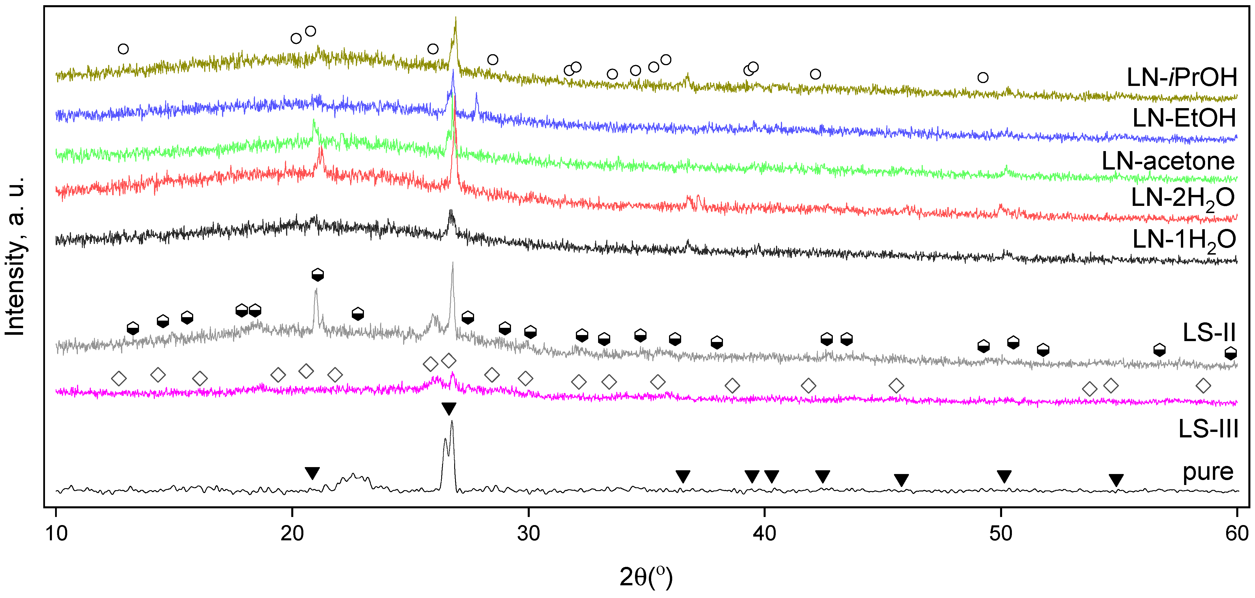 Ijms 24 01279 g003 Ijms 24 01279 g003