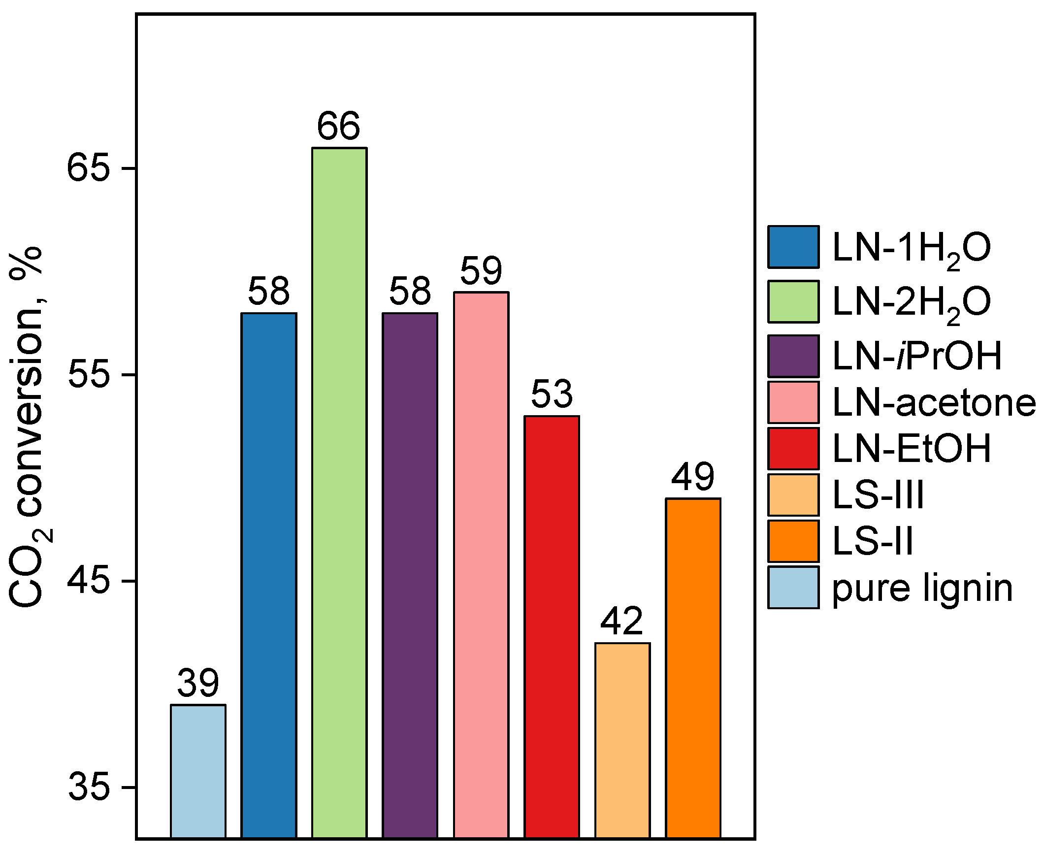 Ijms 24 01279 g004 Ijms 24 01279 g004
