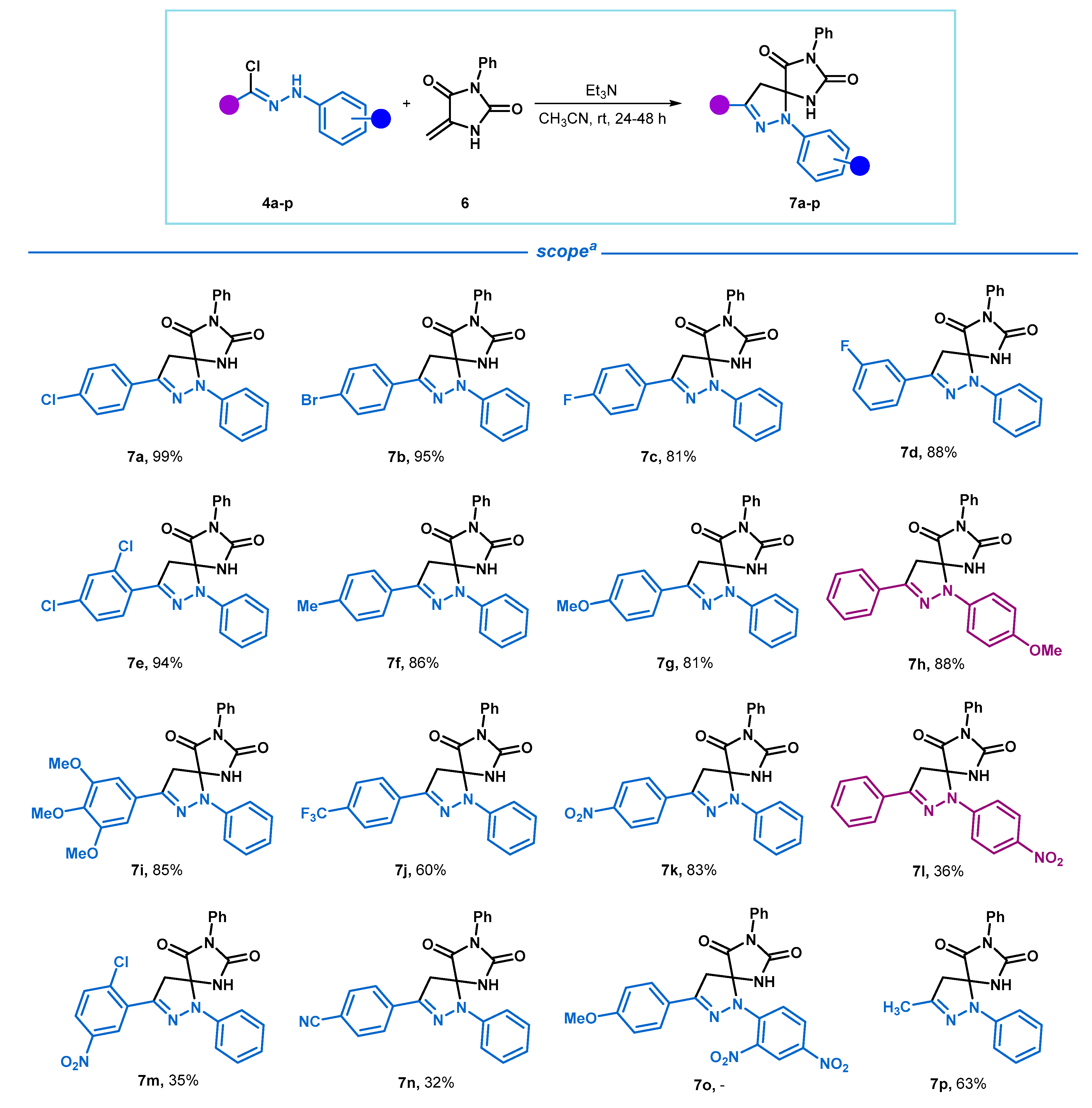 Ijms 24 01289 sch003