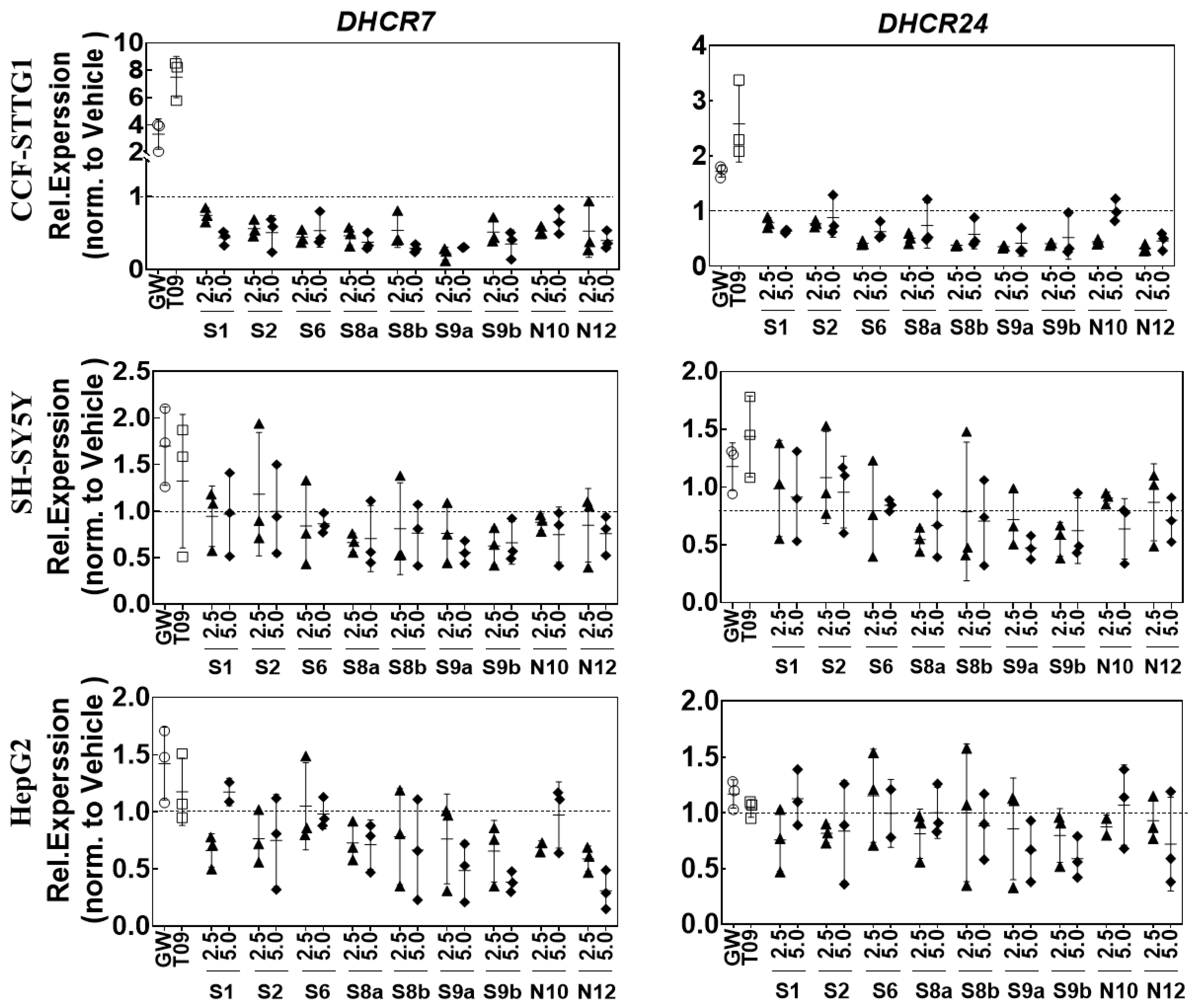 Ijms 24 01290 g007 Ijms 24 01290 g007