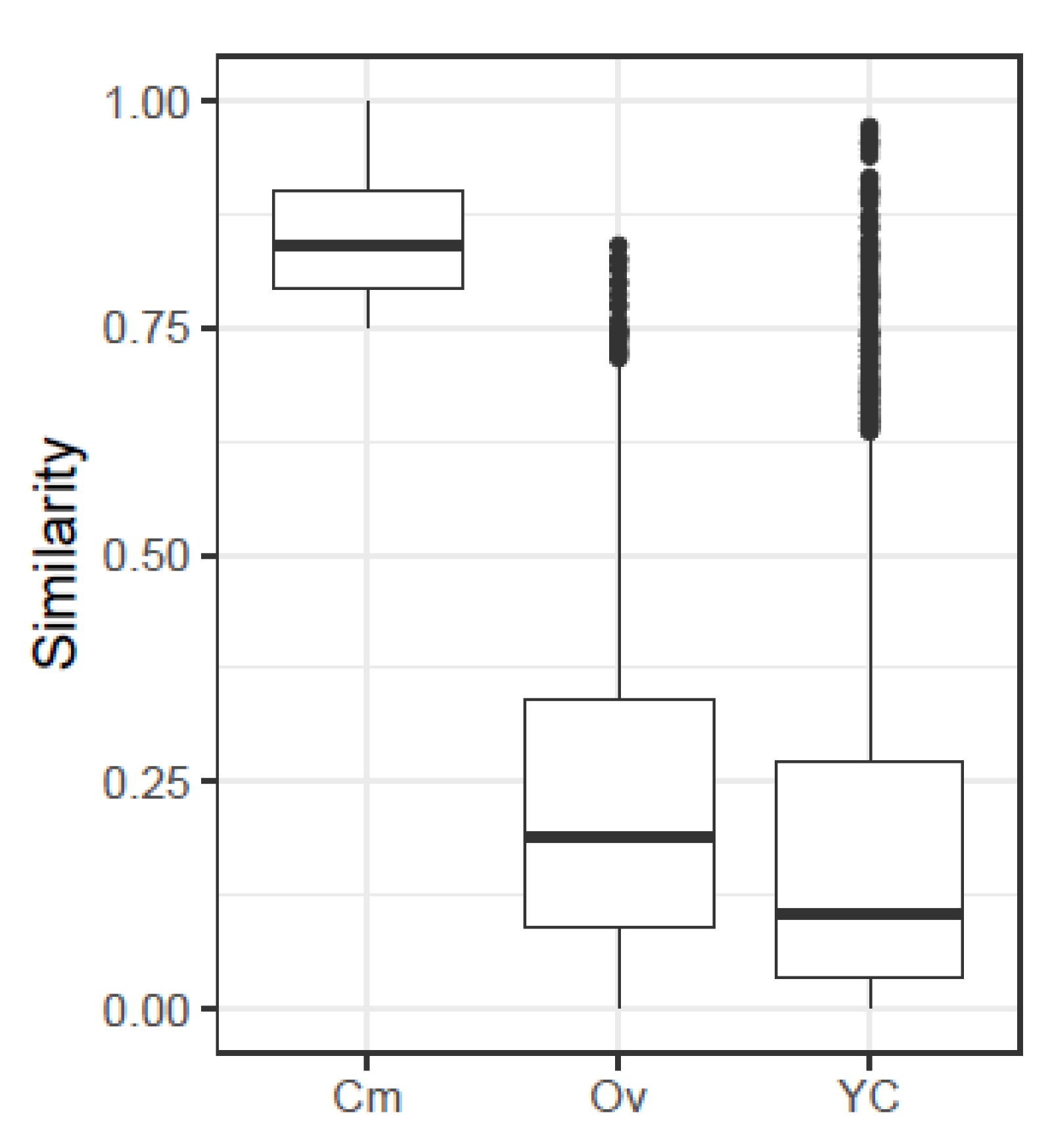 Ijms 24 01301 g002 Ijms 24 01301 g002