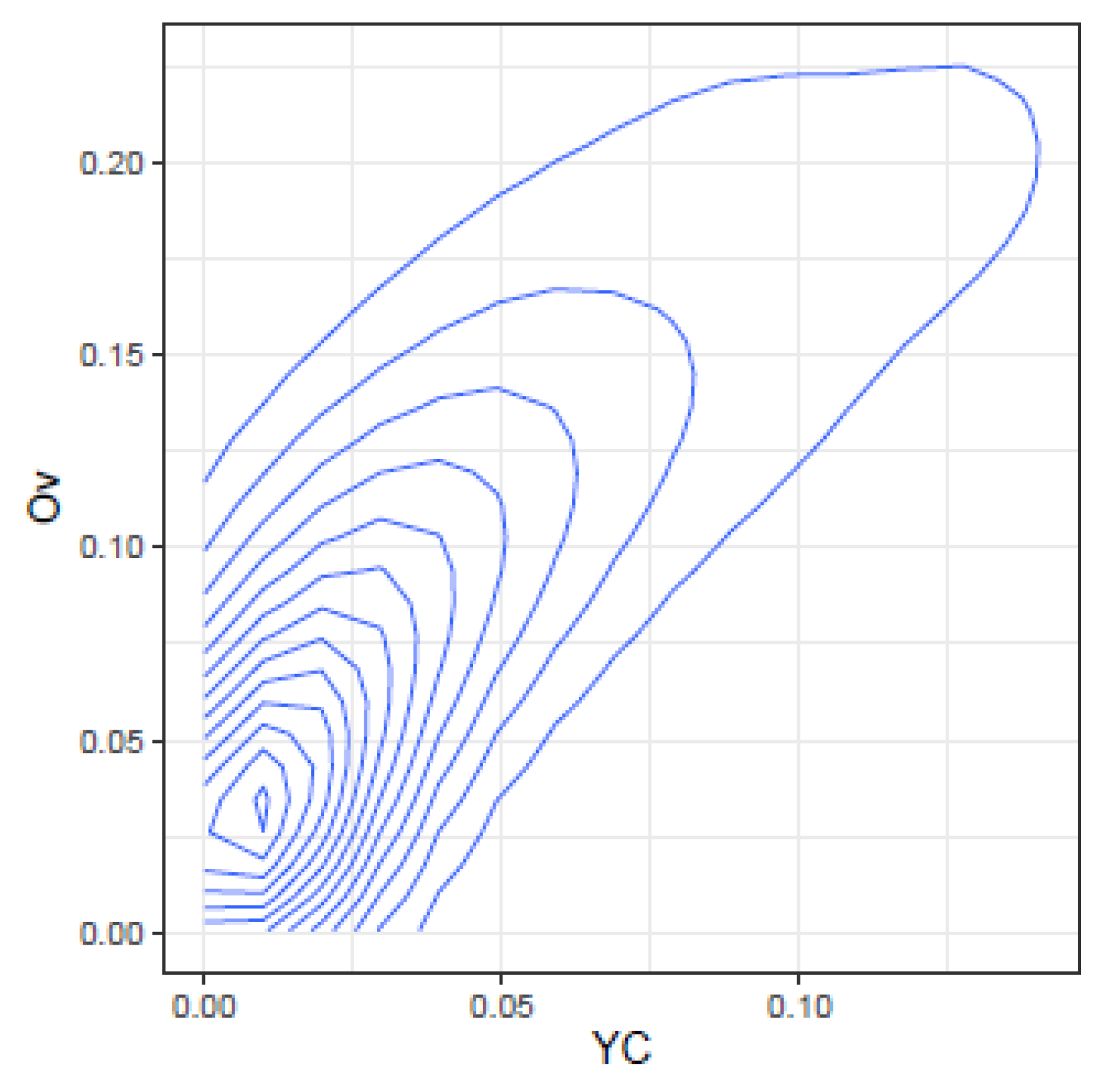 Ijms 24 01301 g004 Ijms 24 01301 g004