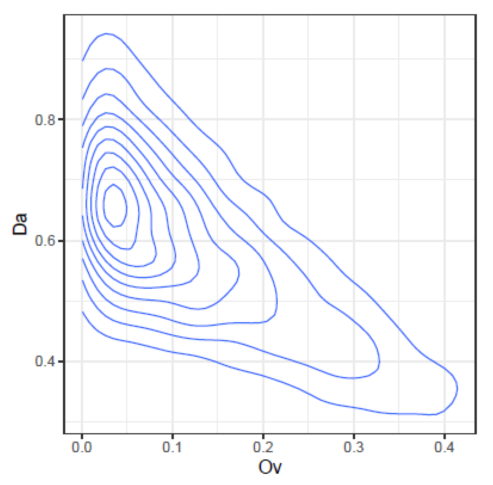 Ijms 24 01301 g006 Ijms 24 01301 g006