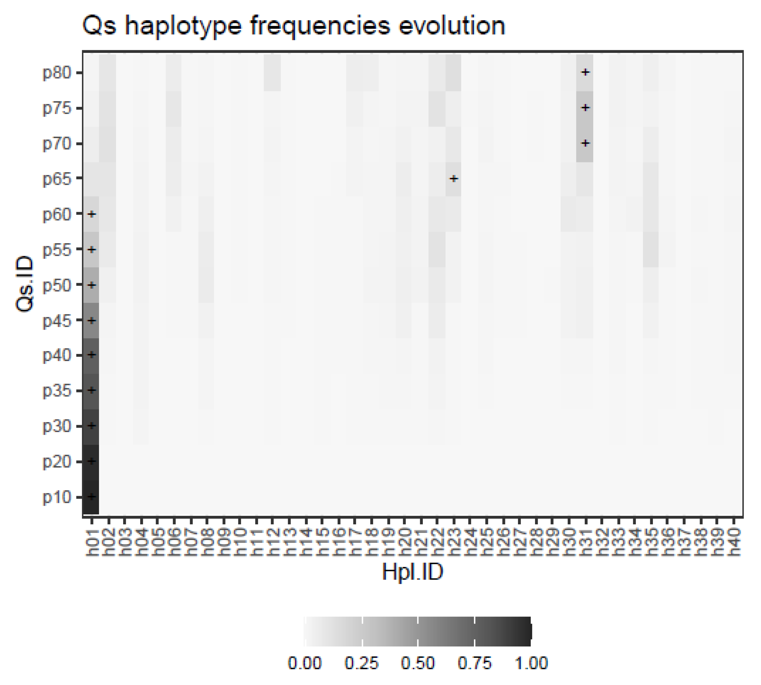 Ijms 24 01301 g007 Ijms 24 01301 g007