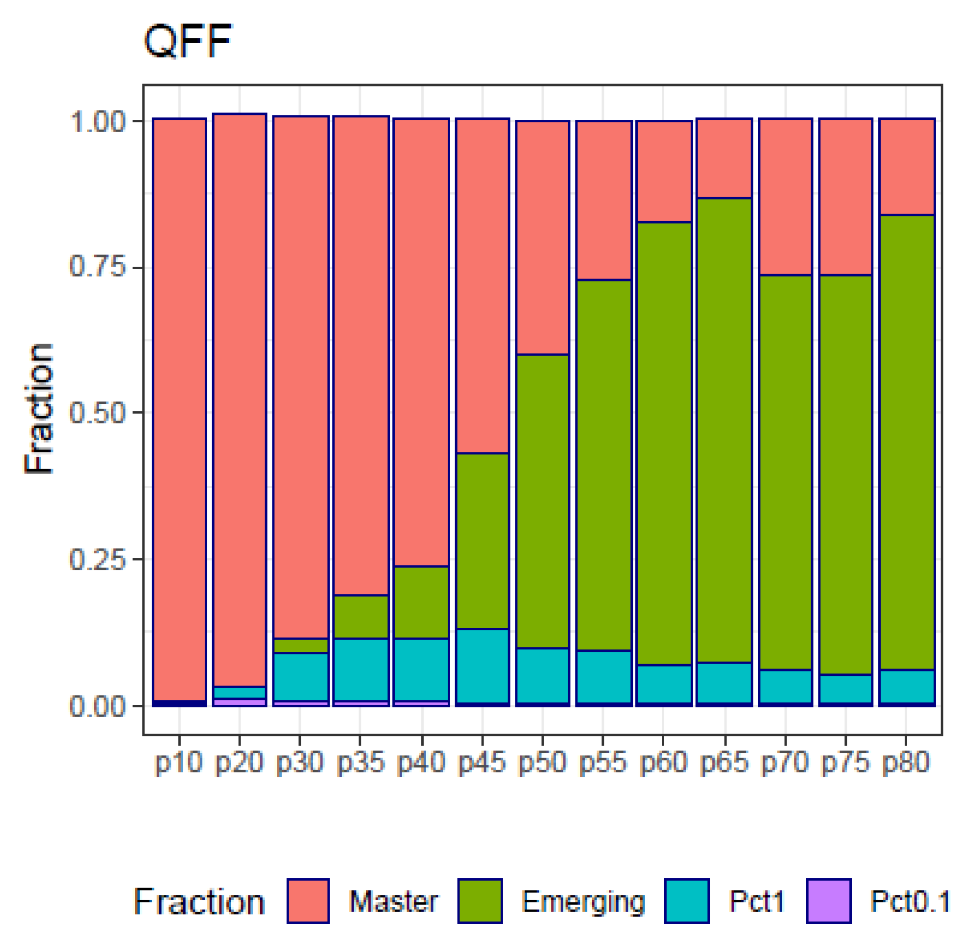 Ijms 24 01301 g008 Ijms 24 01301 g008