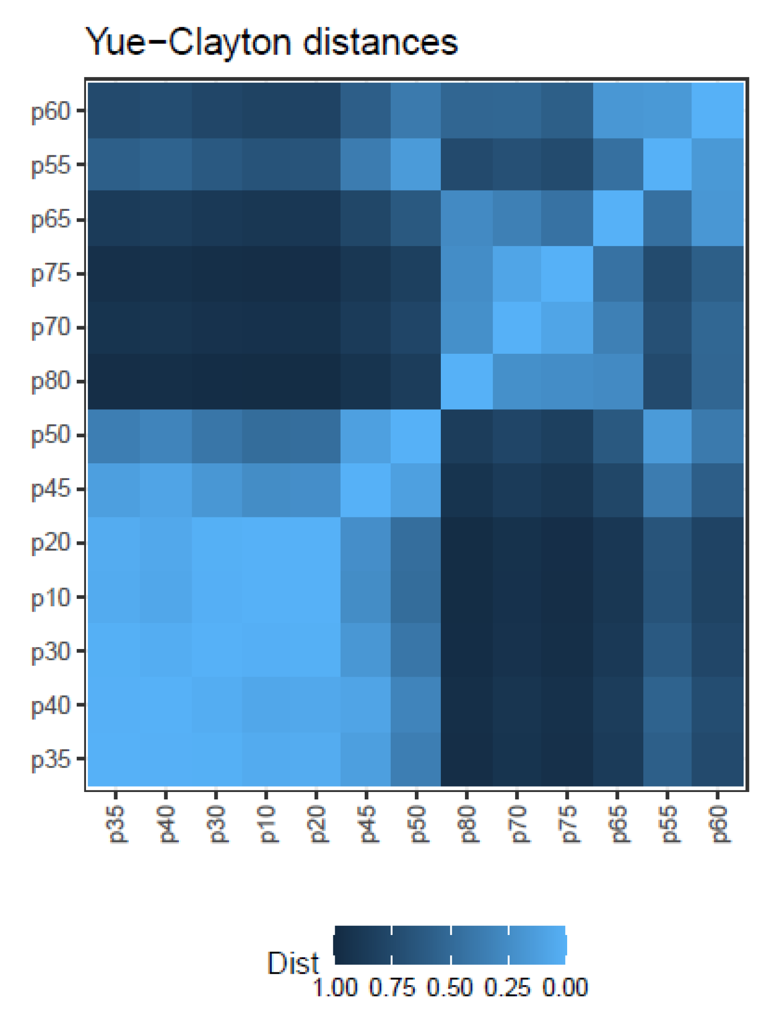 Ijms 24 01301 g009 Ijms 24 01301 g009