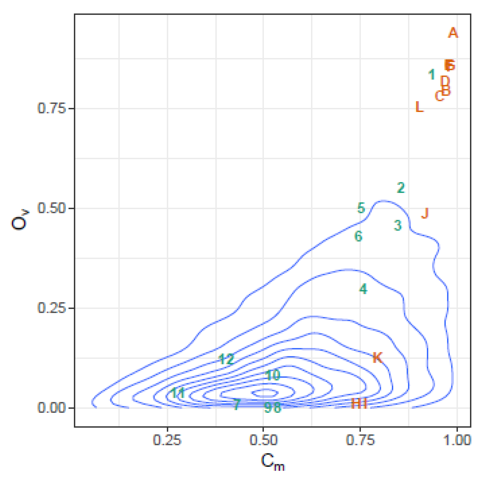 Ijms 24 01301 g011 Ijms 24 01301 g011