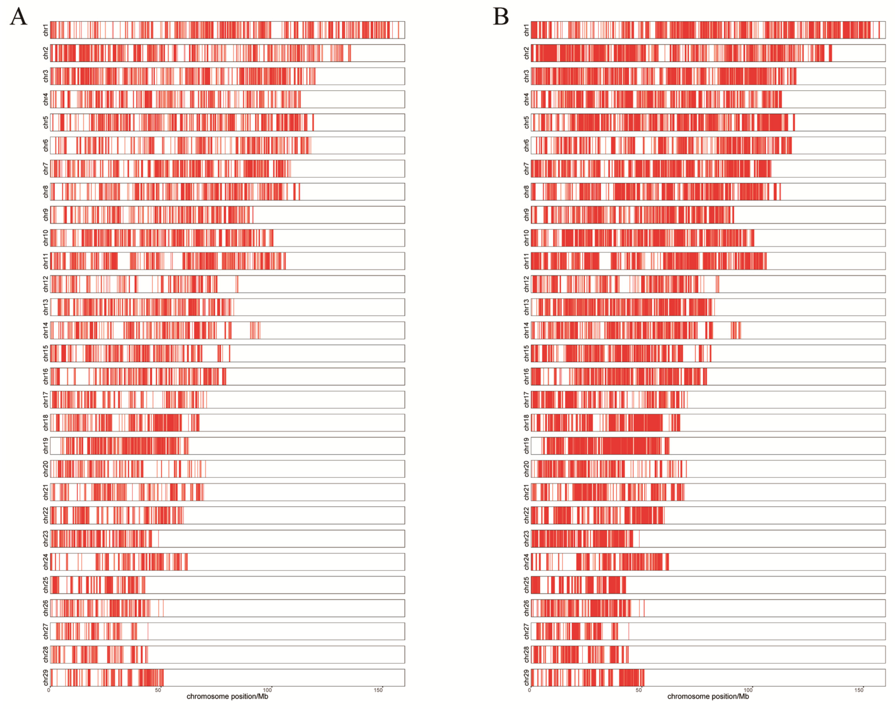 Ijms 24 01312 g004a Ijms 24 01312 g004a