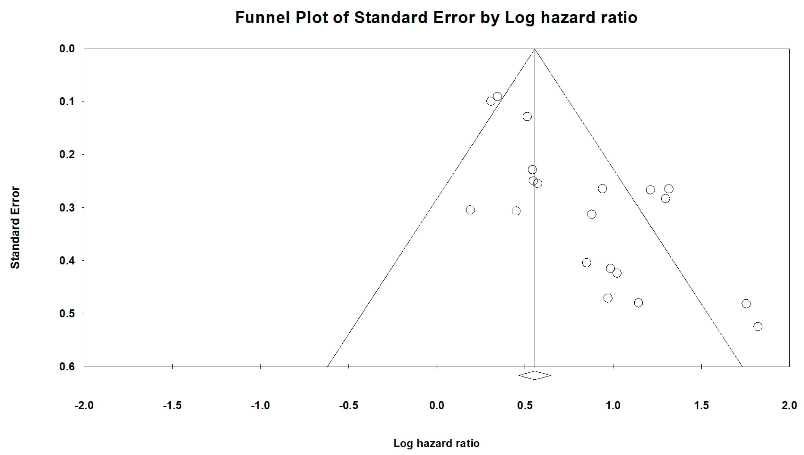 Ijms 24 01318 g004 Ijms 24 01318 g004