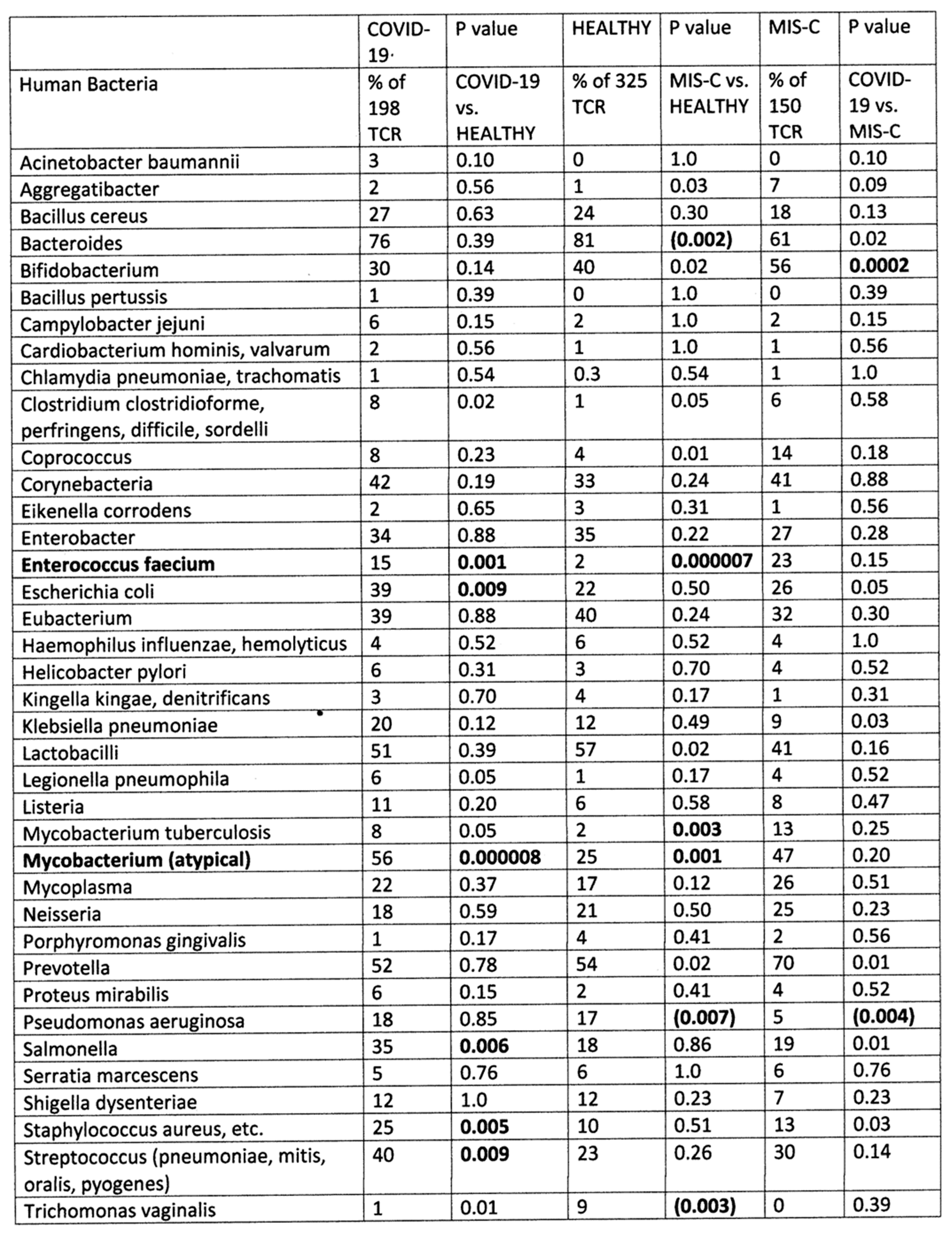 Ijms 24 01335 g002 Ijms 24 01335 g002