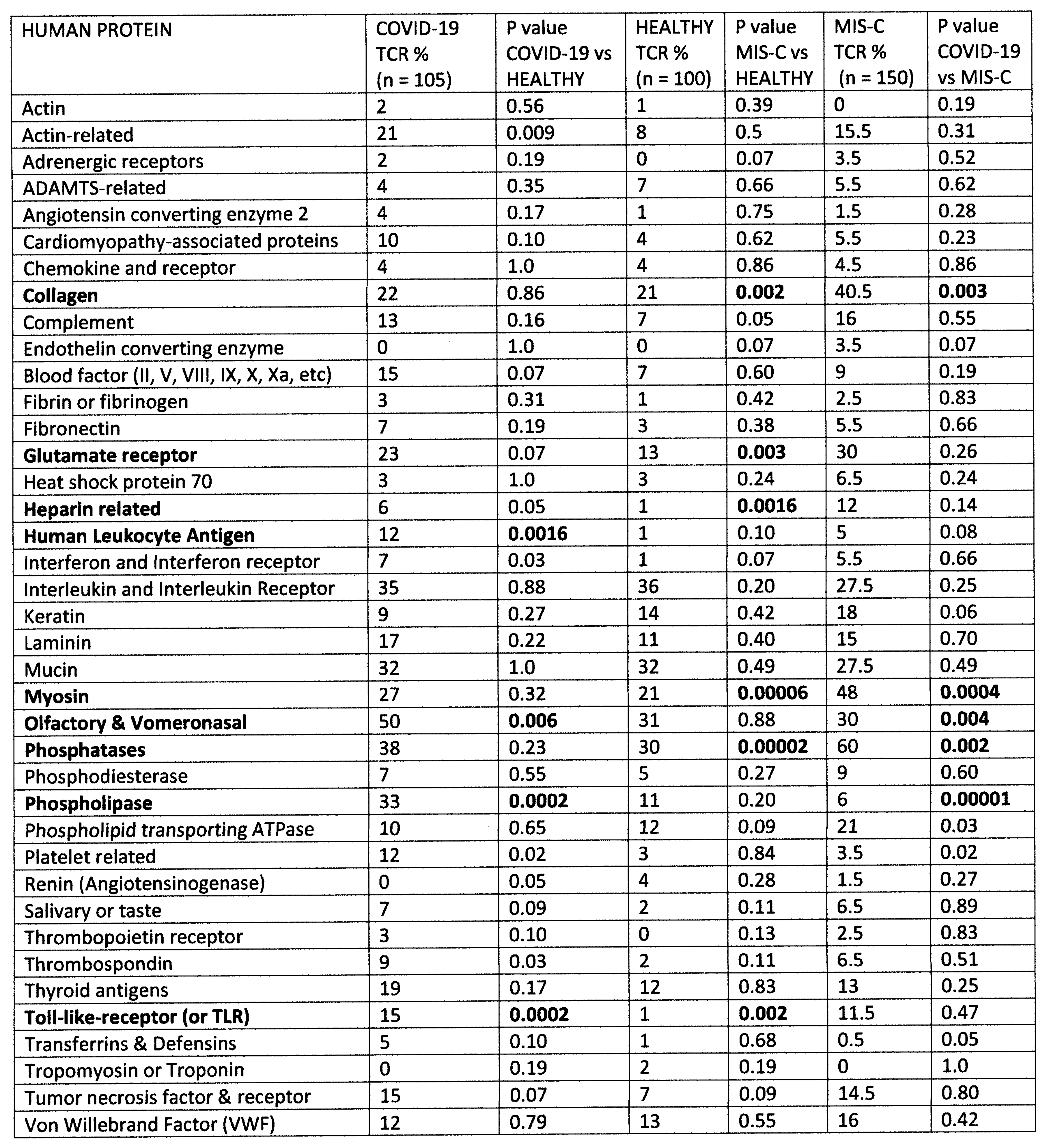 Ijms 24 01335 g003 Ijms 24 01335 g003