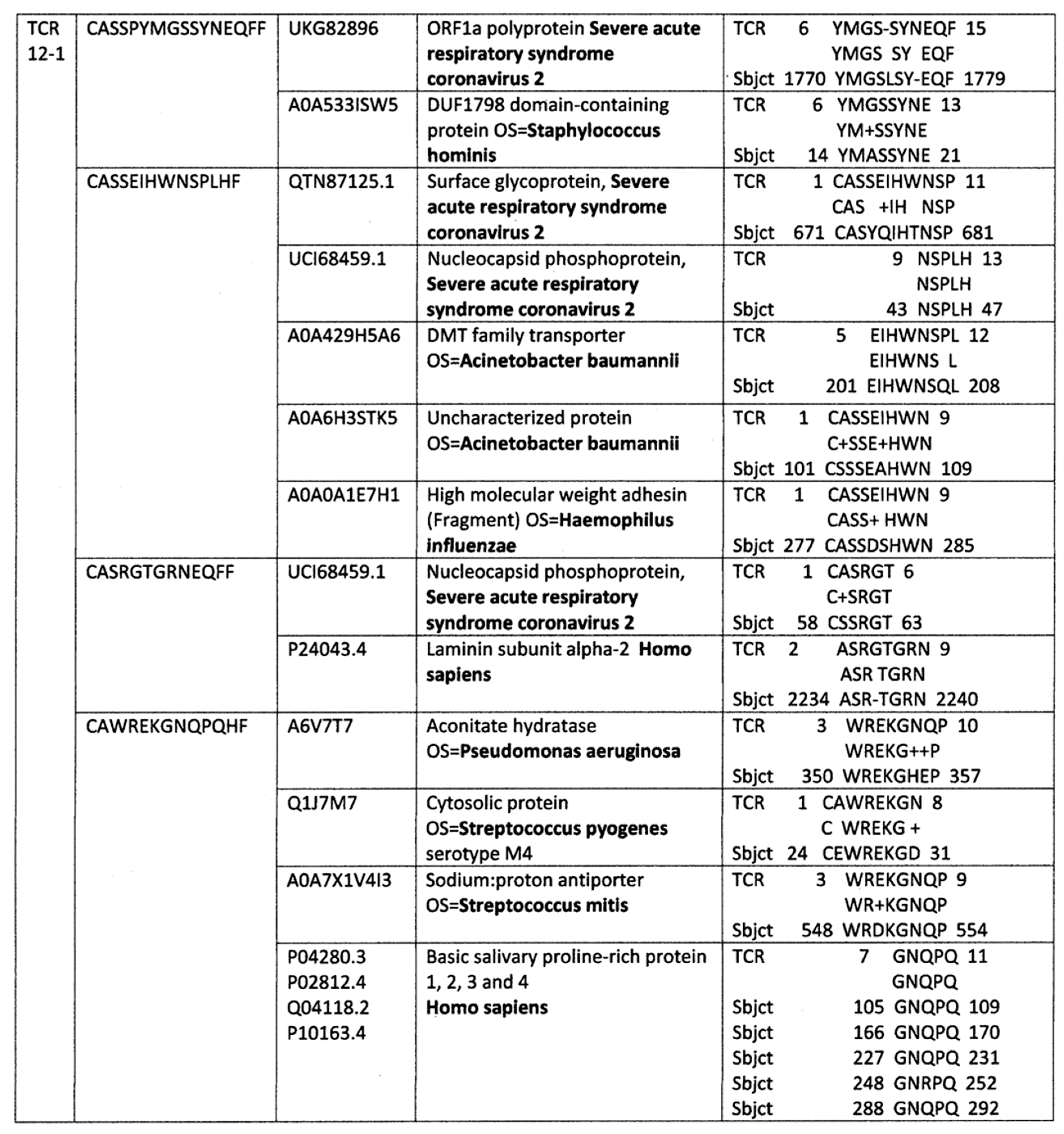 Ijms 24 01335 g004 Ijms 24 01335 g004