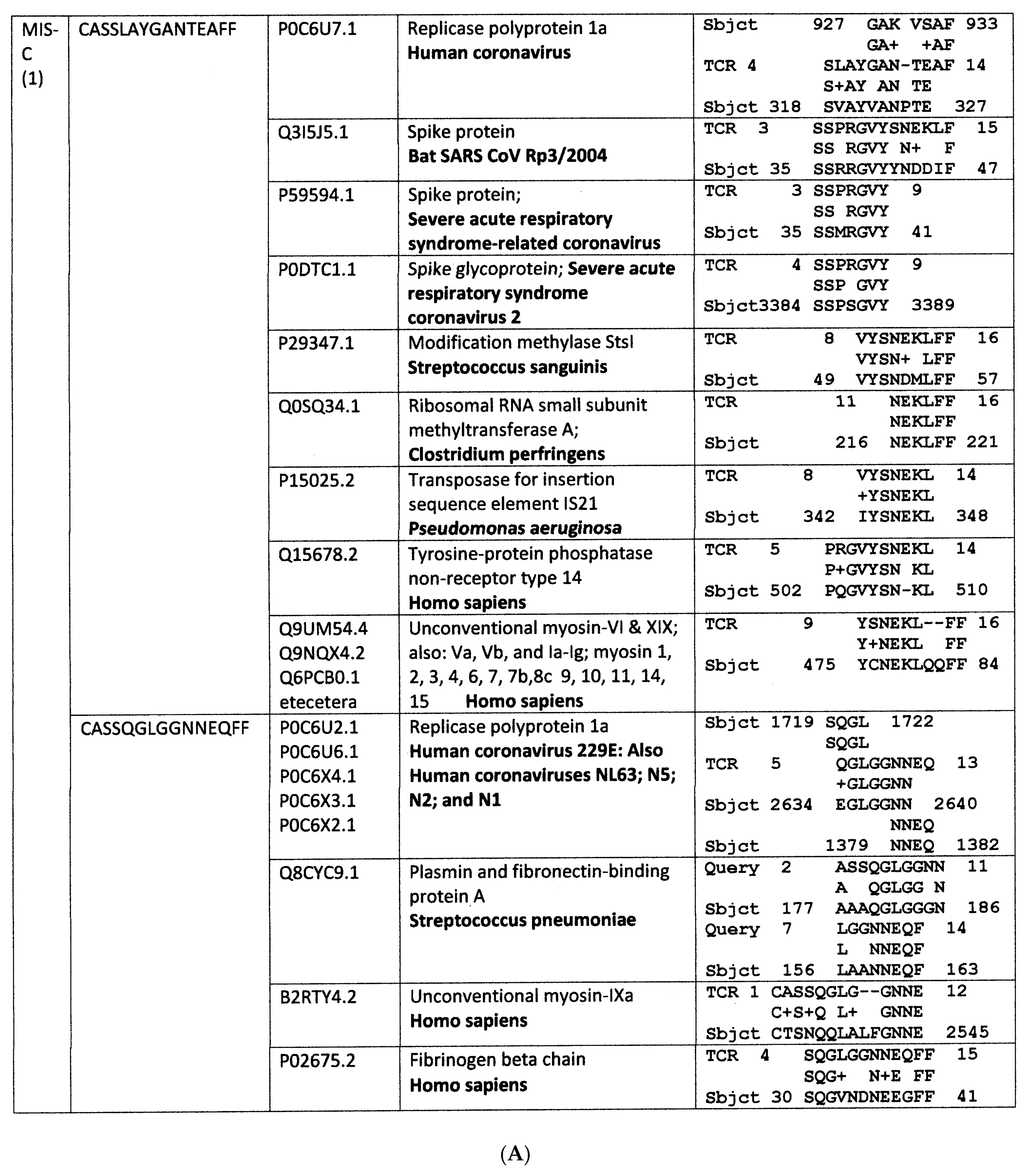 Ijms 24 01335 g007a Ijms 24 01335 g007a