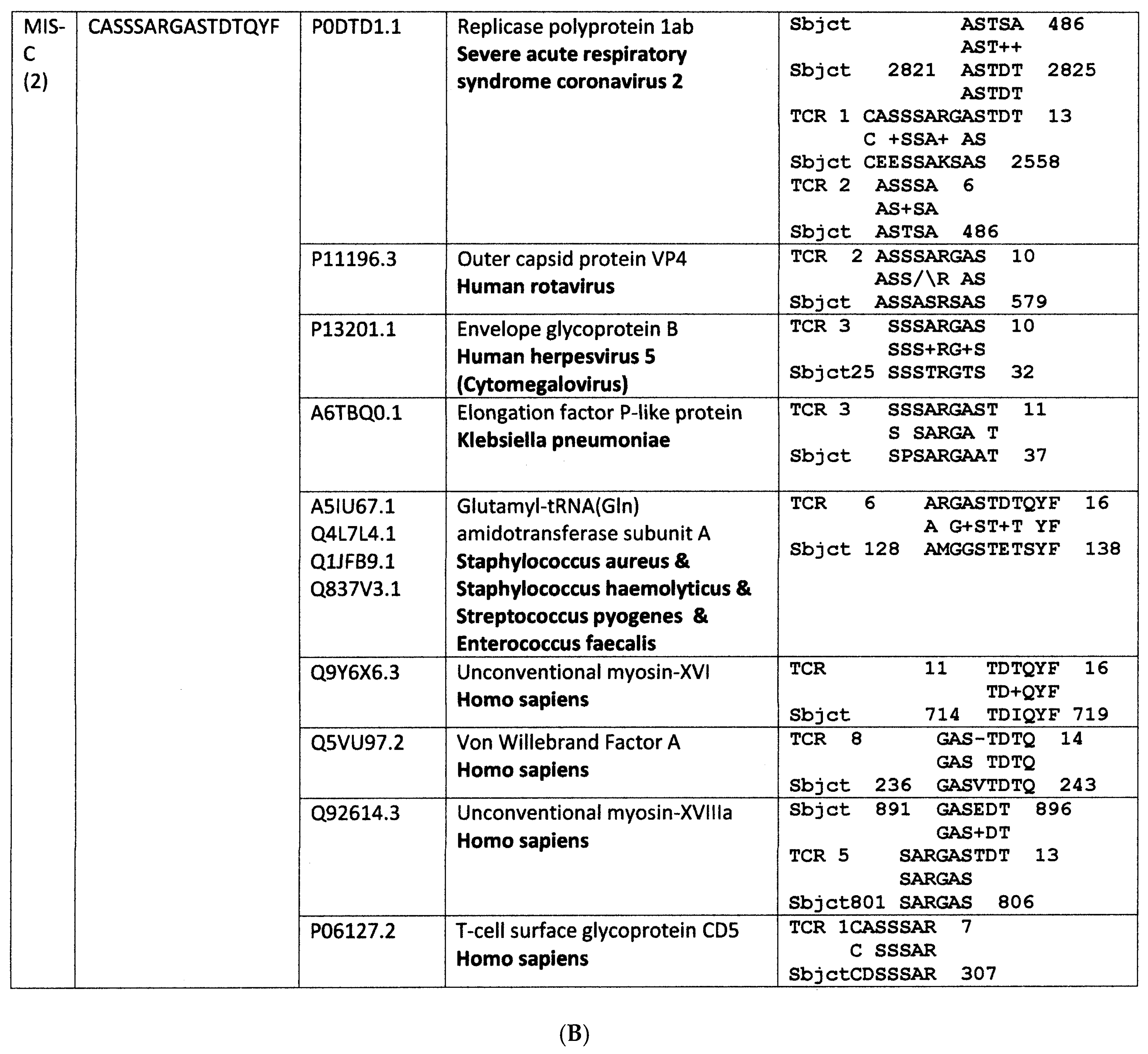 Ijms 24 01335 g007b Ijms 24 01335 g007b