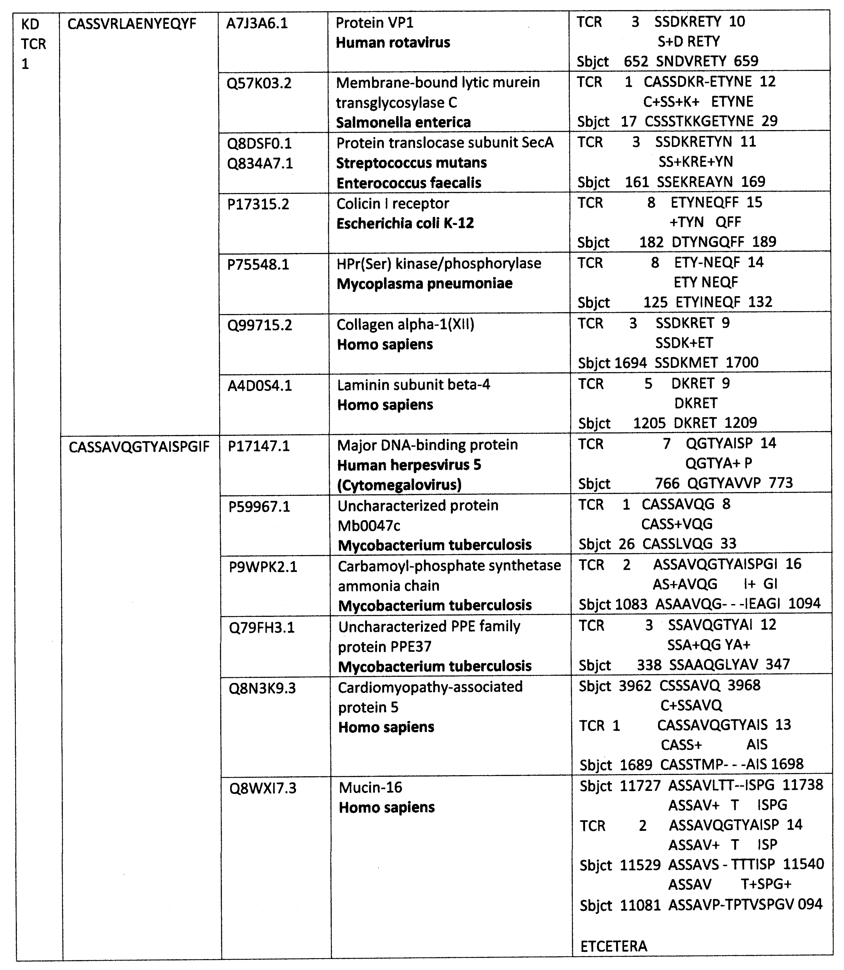 Ijms 24 01335 g008 Ijms 24 01335 g008