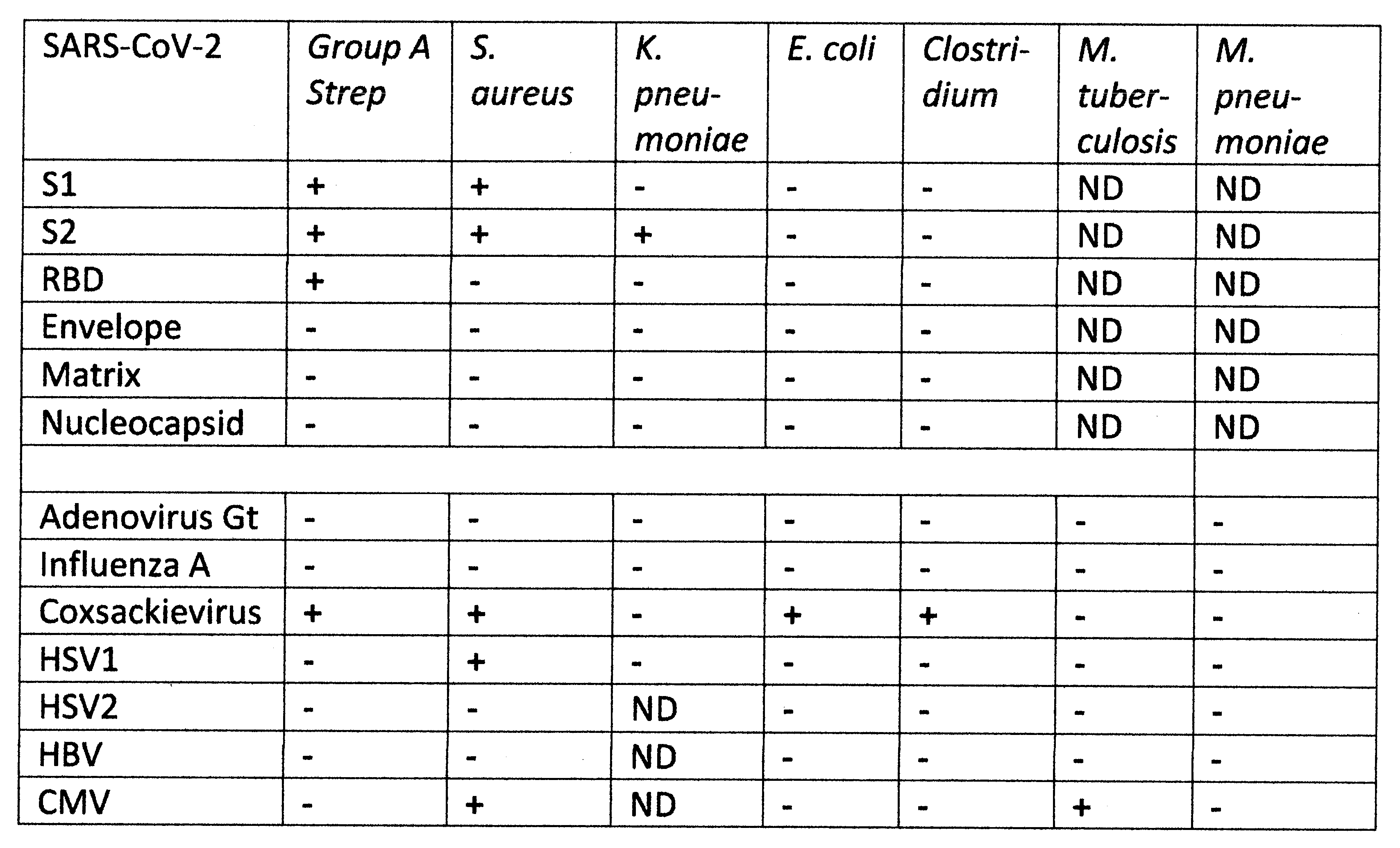 Ijms 24 01335 g014 Ijms 24 01335 g014