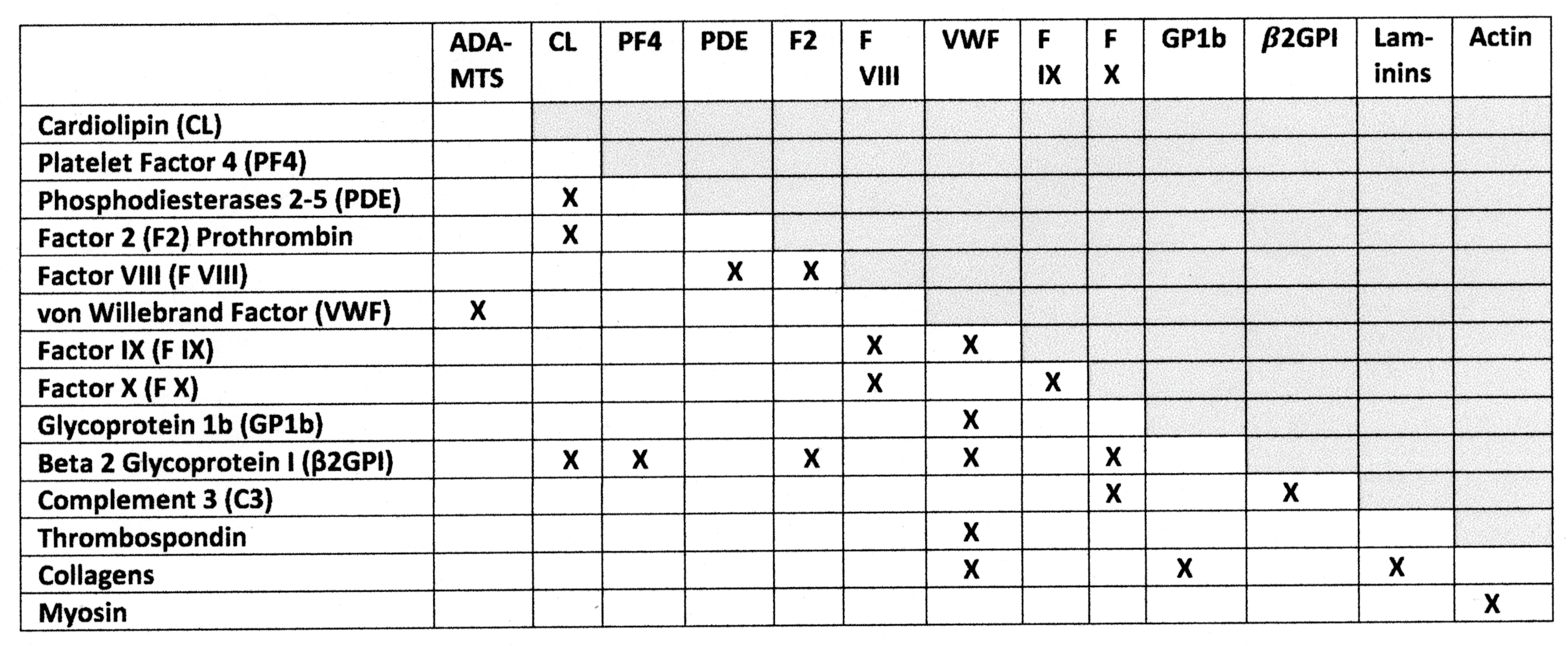 Ijms 24 01335 g015 Ijms 24 01335 g015