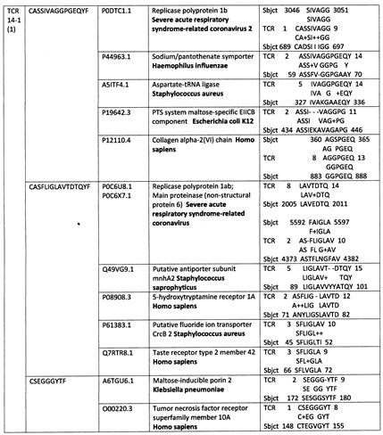 Ijms 24 01335 i001 Ijms 24 01335 i001