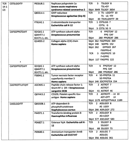 Ijms 24 01335 i002 Ijms 24 01335 i002