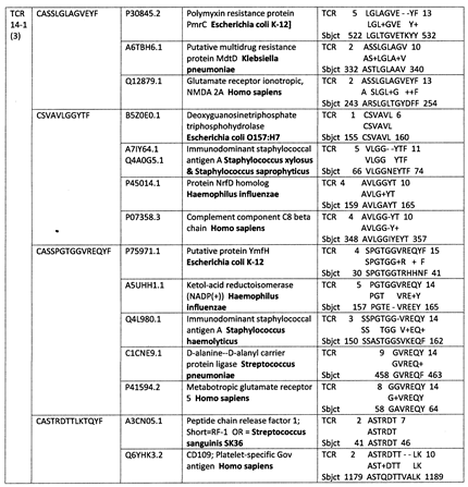 Ijms 24 01335 i003 Ijms 24 01335 i003