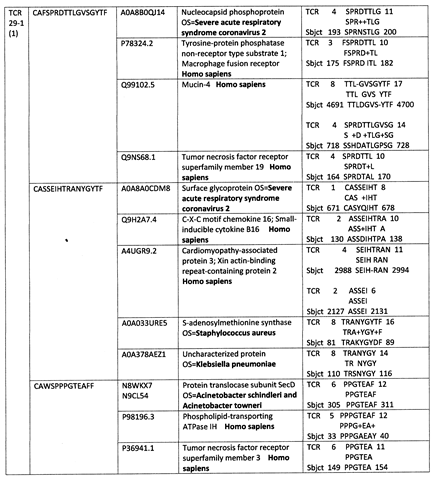 Ijms 24 01335 i004 Ijms 24 01335 i004