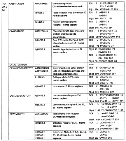 Ijms 24 01335 i005 Ijms 24 01335 i005