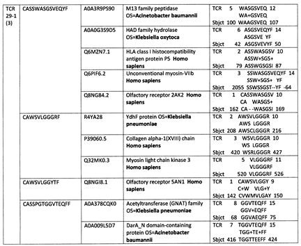 Ijms 24 01335 i006 Ijms 24 01335 i006