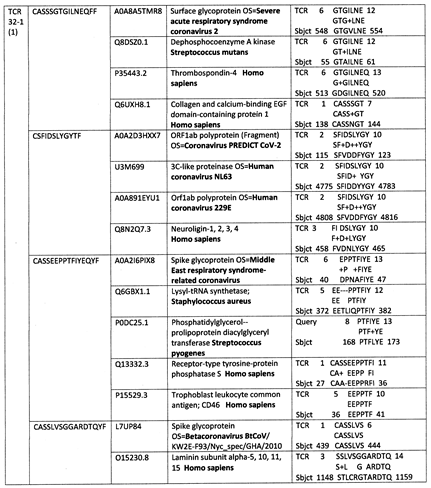 Ijms 24 01335 i007 Ijms 24 01335 i007