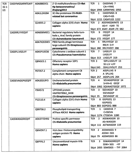 Ijms 24 01335 i008 Ijms 24 01335 i008